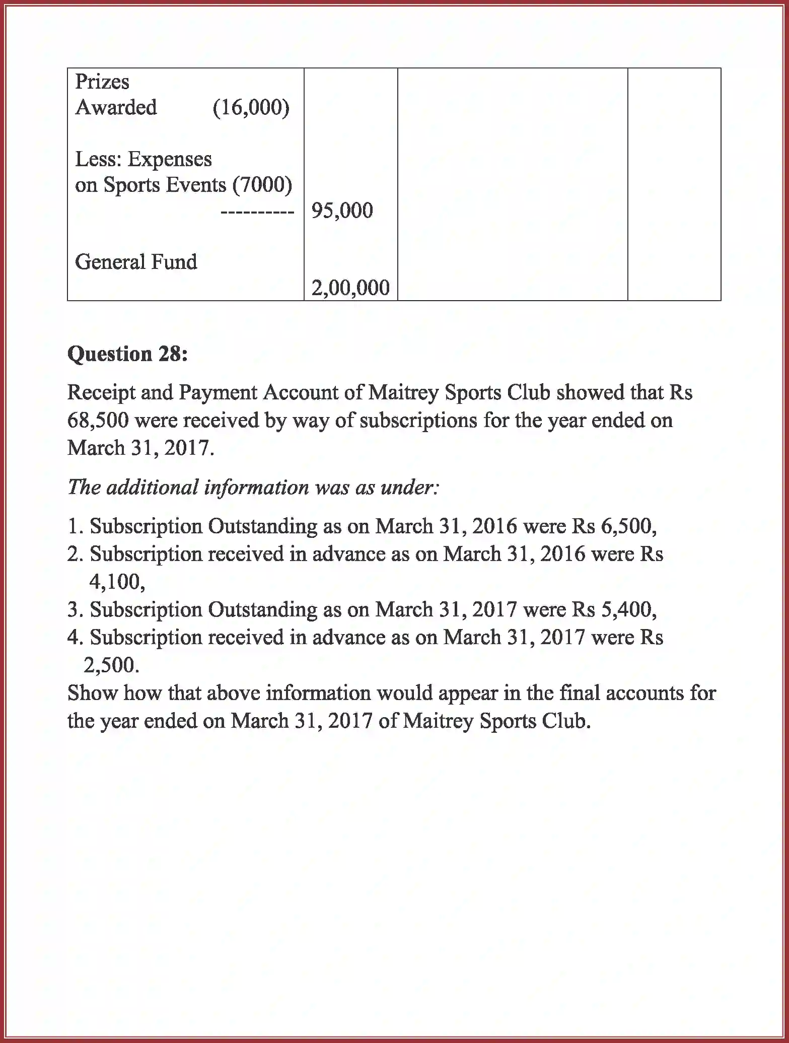 NCERT-Solution-Class-12-Accountancy-Accounting-For-Not-For-Profit-Organization-90-page-74