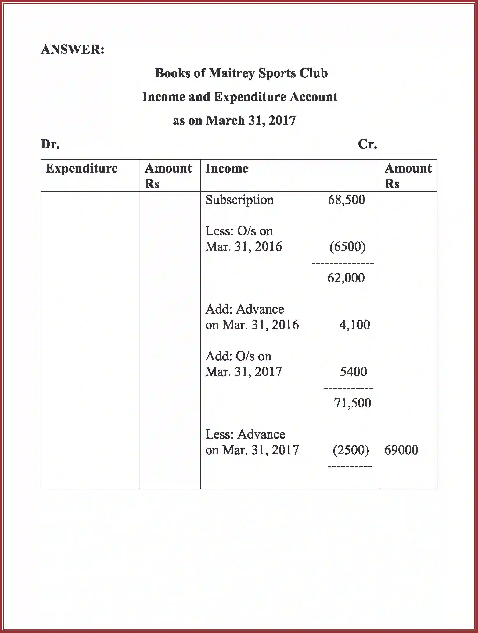 NCERT-Solution-Class-12-Accountancy-Accounting-For-Not-For-Profit-Organization-90-page-75