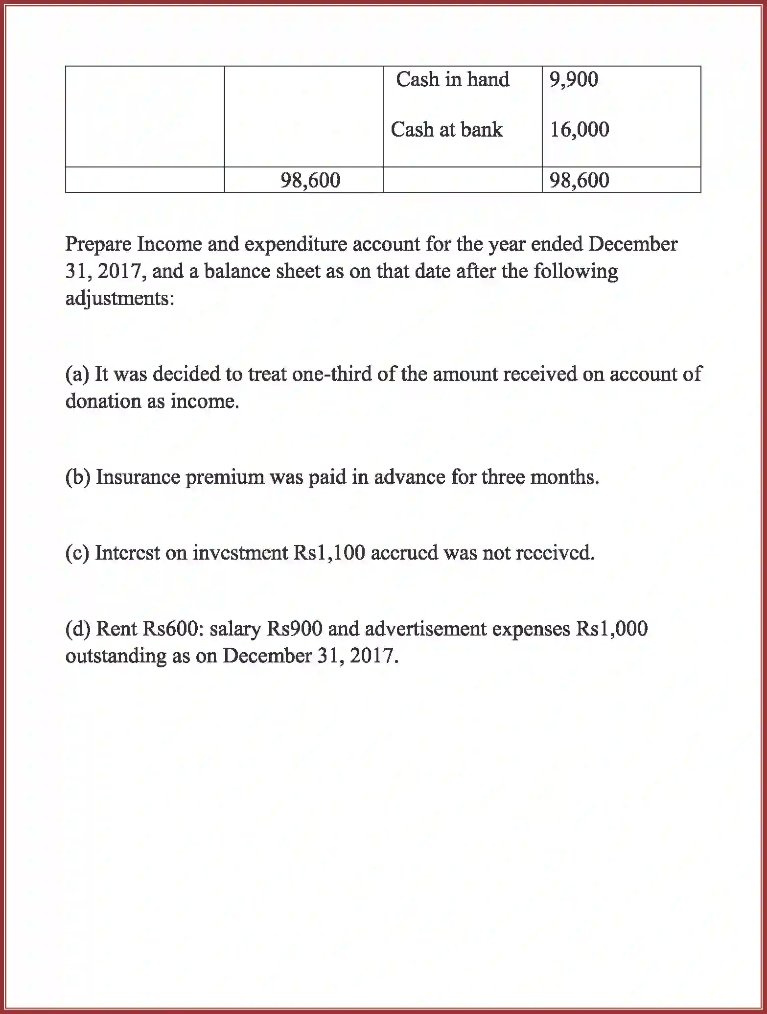 NCERT-Solution-Class-12-Accountancy-Accounting-For-Not-For-Profit-Organization-90-page-82