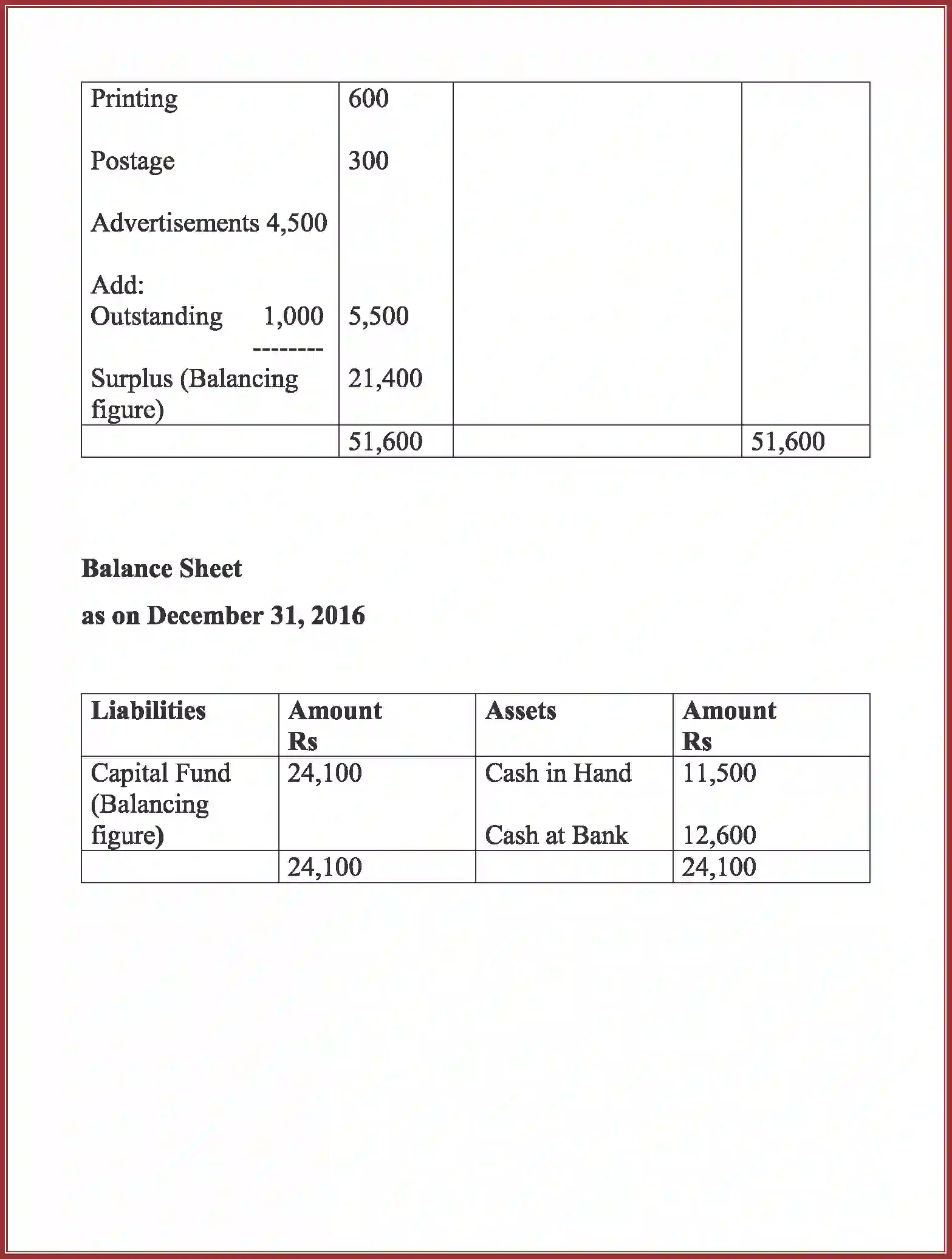 NCERT-Solution-Class-12-Accountancy-Accounting-For-Not-For-Profit-Organization-90-page-84