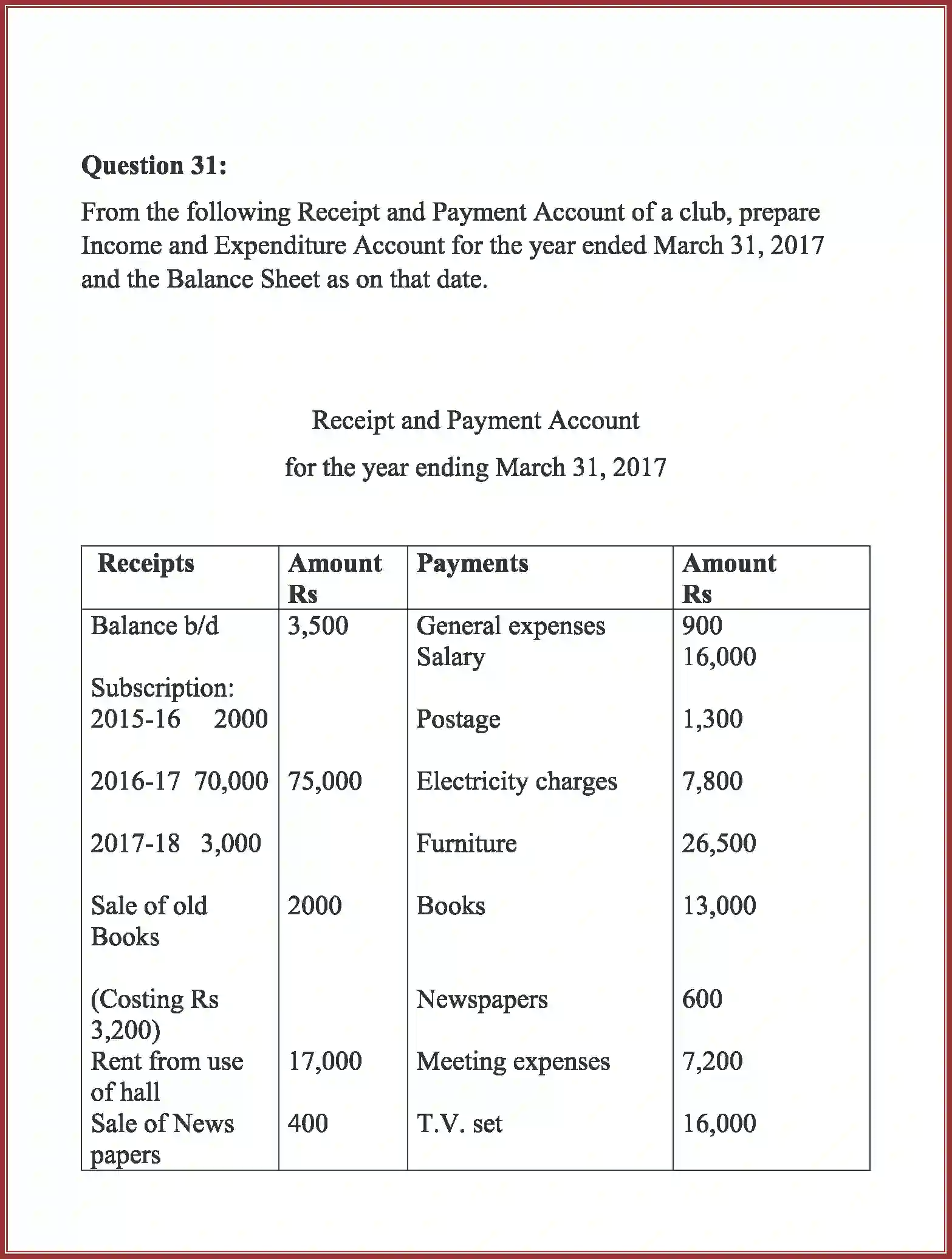 NCERT-Solution-Class-12-Accountancy-Accounting-For-Not-For-Profit-Organization-90-page-86