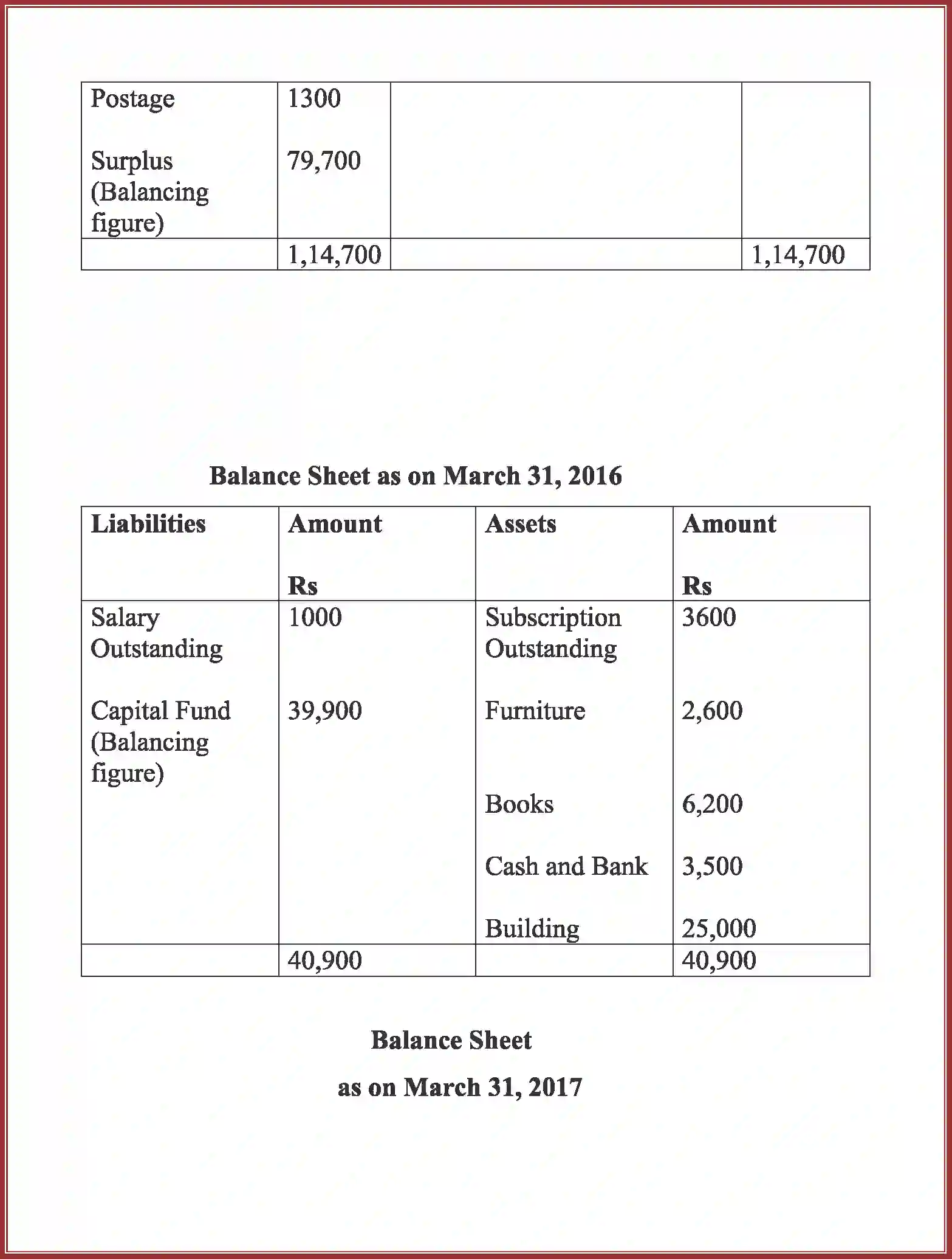 NCERT-Solution-Class-12-Accountancy-Accounting-For-Not-For-Profit-Organization-90-page-89