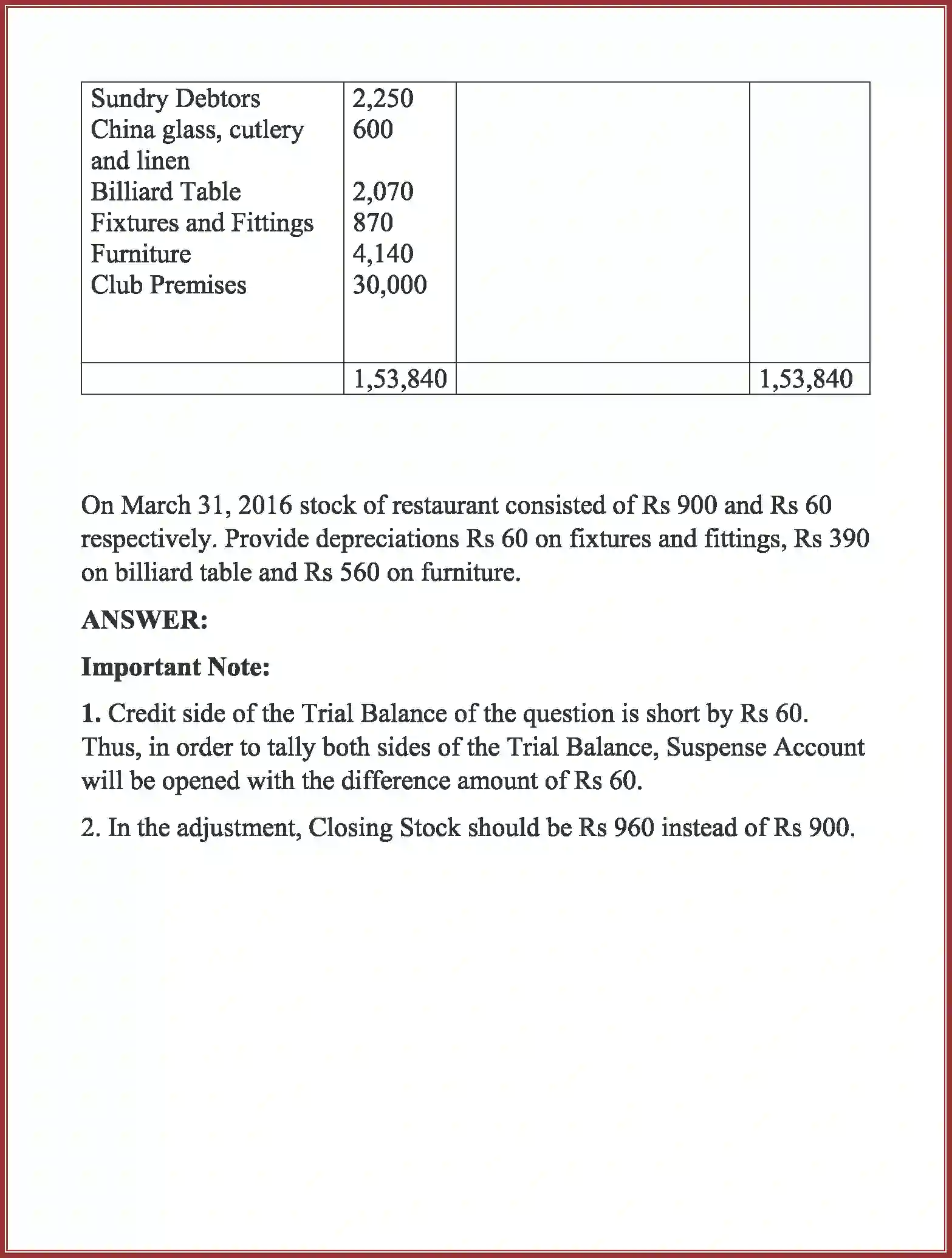 NCERT-Solution-Class-12-Accountancy-Accounting-For-Not-For-Profit-Organization-90-page-98