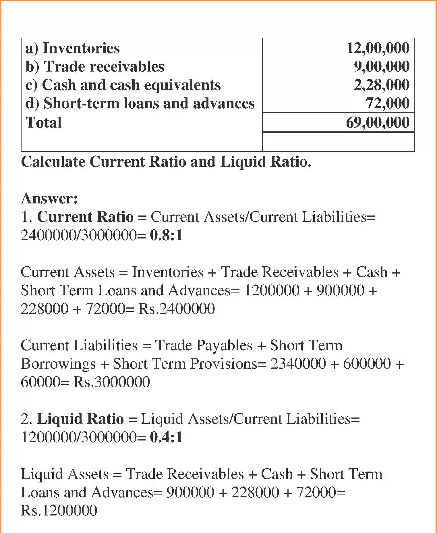 NCERT-Solution-Class-12-Accountancy-Accounting-Ratios-99-page-12