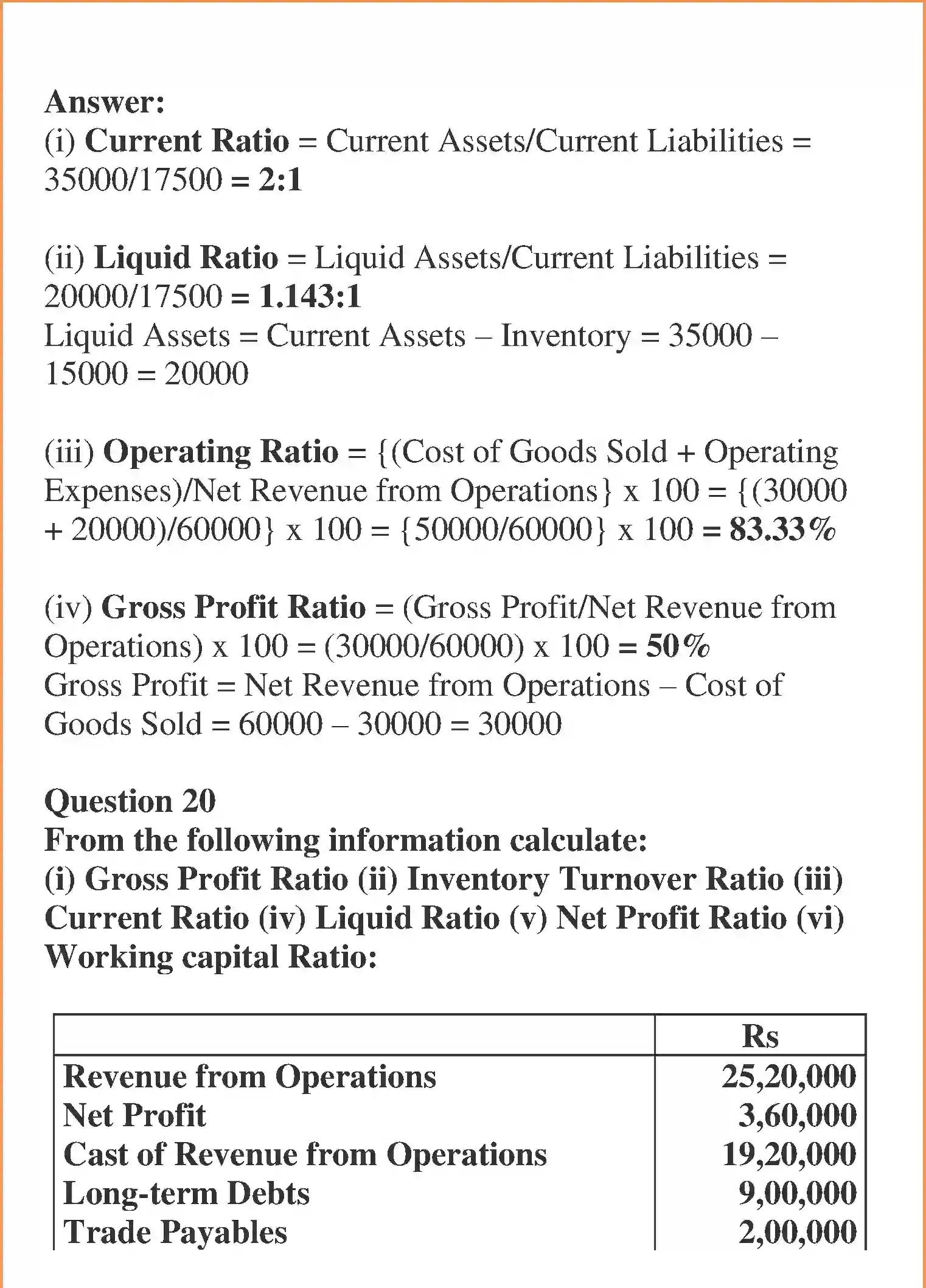 NCERT-Solution-Class-12-Accountancy-Accounting-Ratios-99-page-18