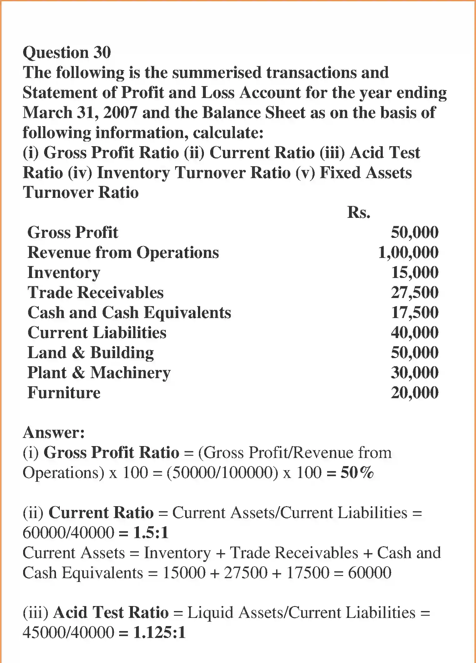 NCERT-Solution-Class-12-Accountancy-Accounting-Ratios-99-page-30