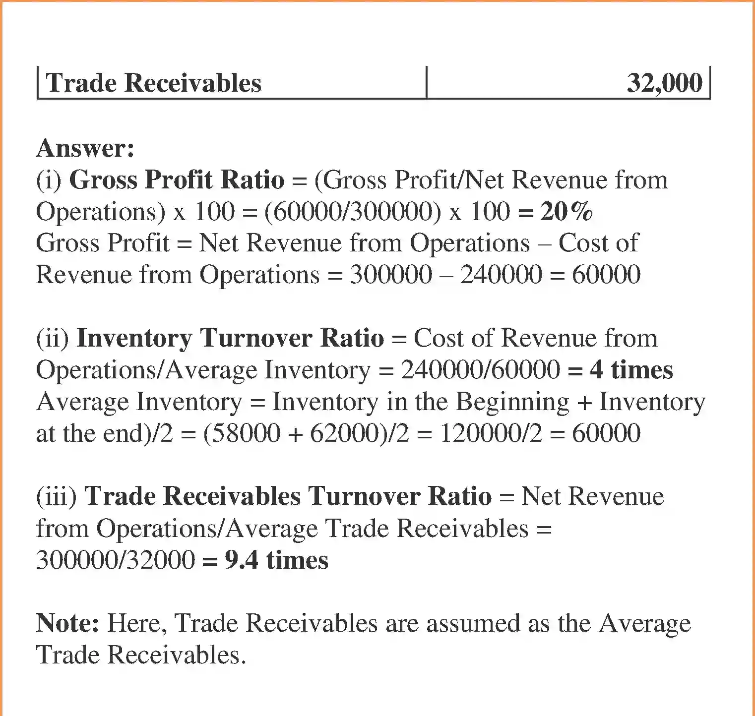 NCERT-Solution-Class-12-Accountancy-Accounting-Ratios-99-page-32