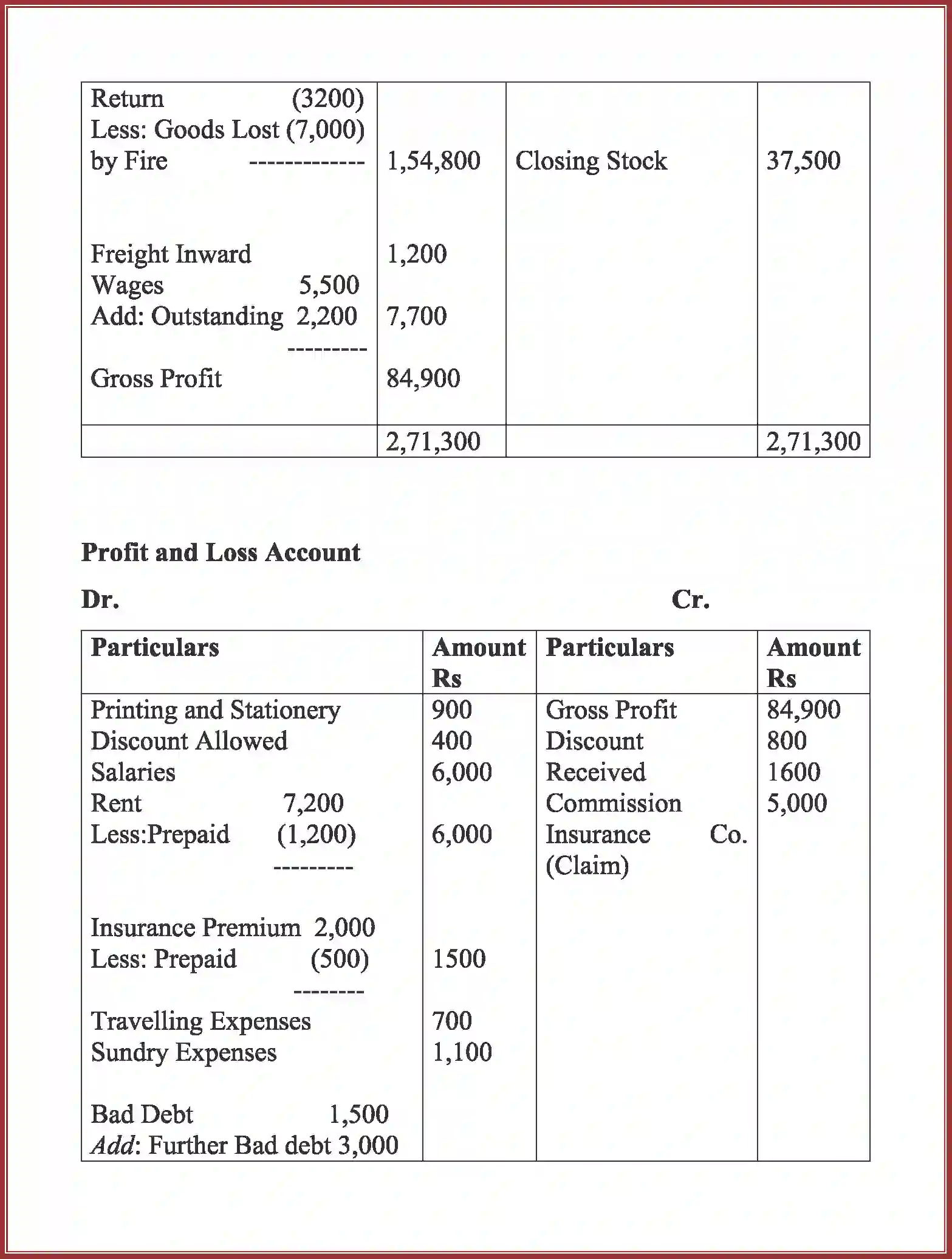 NCERT-Solution-Class-12-Accountancy-Accounting-for-Partnership-2263-page-104