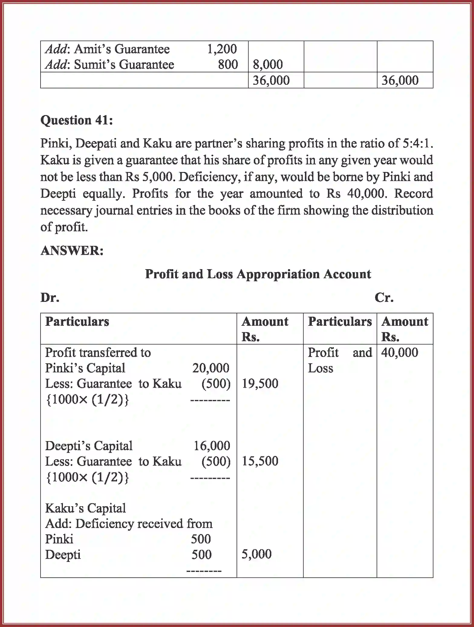 NCERT-Solution-Class-12-Accountancy-Accounting-for-Partnership-2263-page-67
