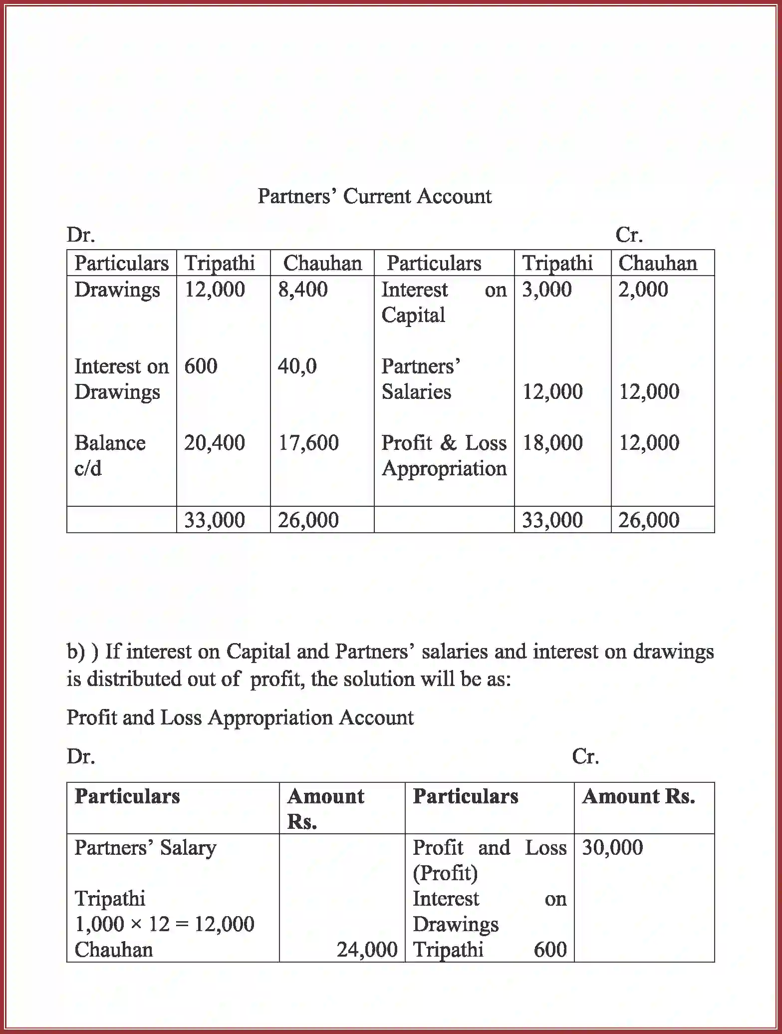 NCERT-Solution-Class-12-Accountancy-Accounting-for-Partnership-91-page-19