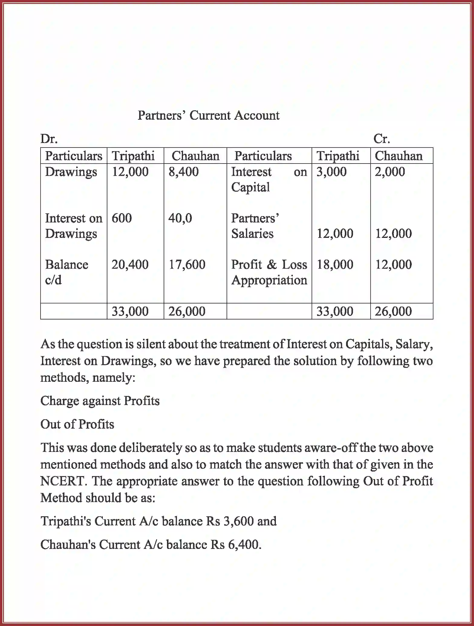 NCERT-Solution-Class-12-Accountancy-Accounting-for-Partnership-91-page-21