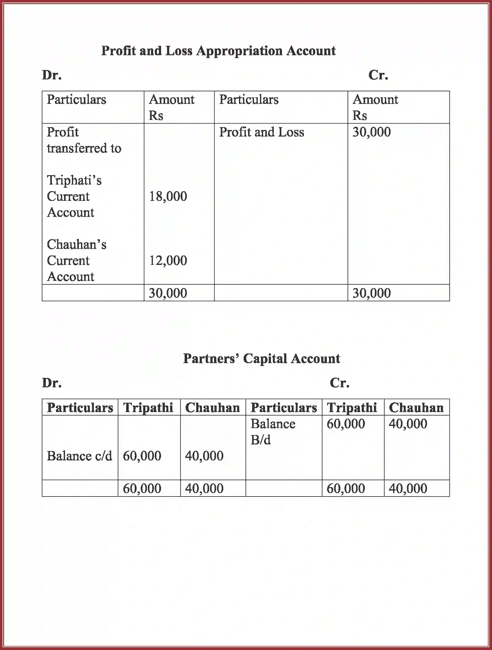 NCERT-Solution-Class-12-Accountancy-Accounting-for-Partnership-91-page-23