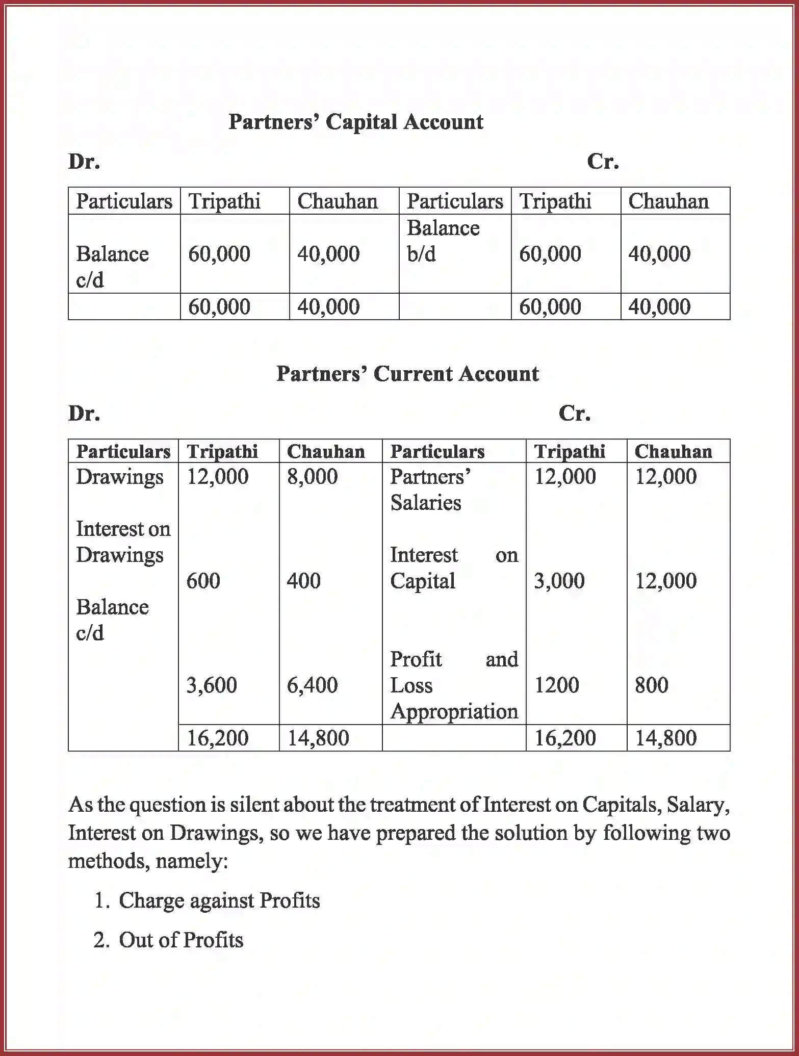 NCERT-Solution-Class-12-Accountancy-Accounting-for-Partnership-91-page-26