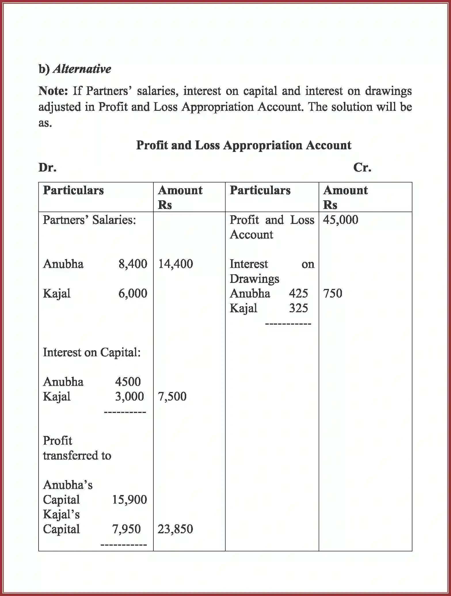 NCERT-Solution-Class-12-Accountancy-Accounting-for-Partnership-91-page-29