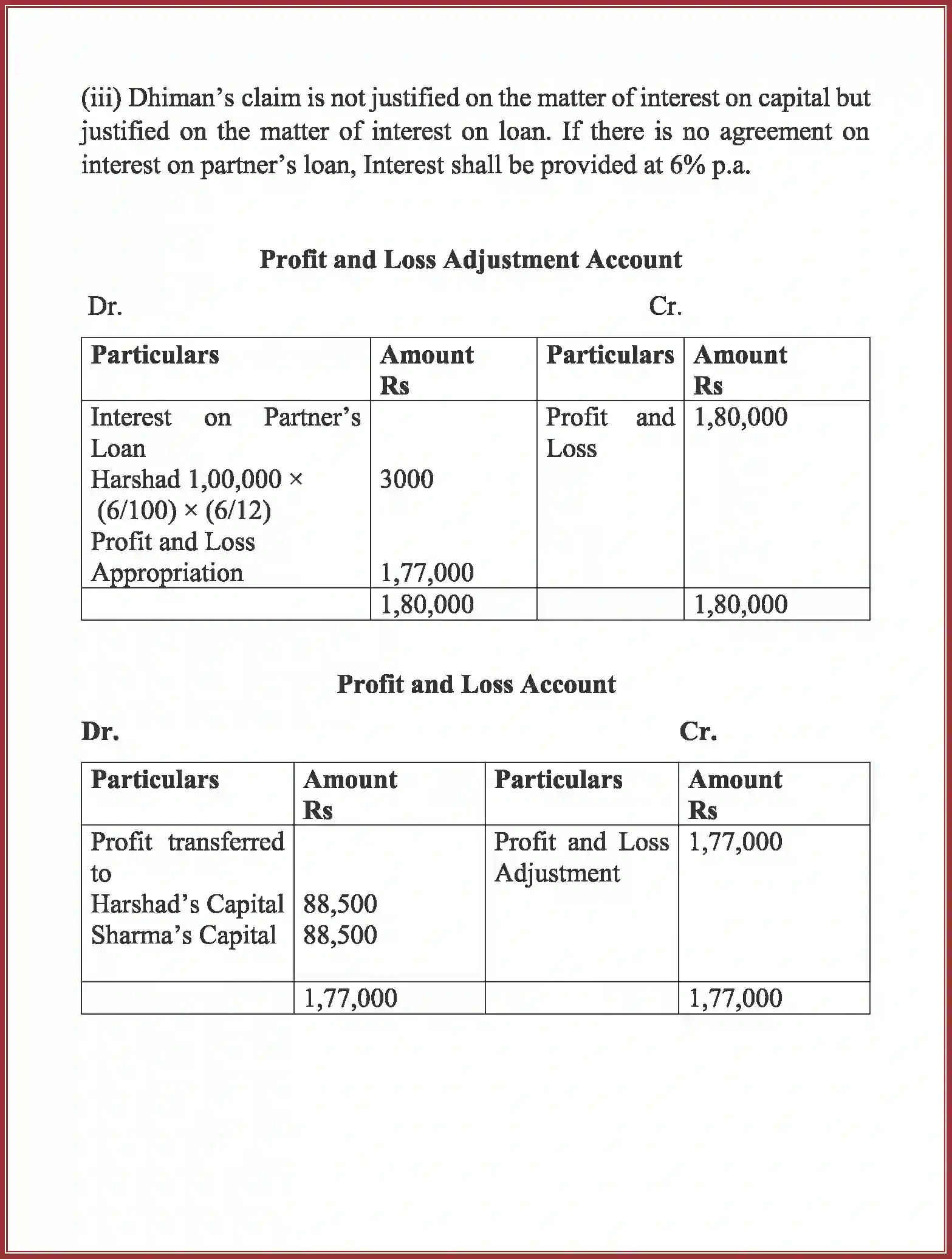 NCERT-Solution-Class-12-Accountancy-Accounting-for-Partnership-91-page-32