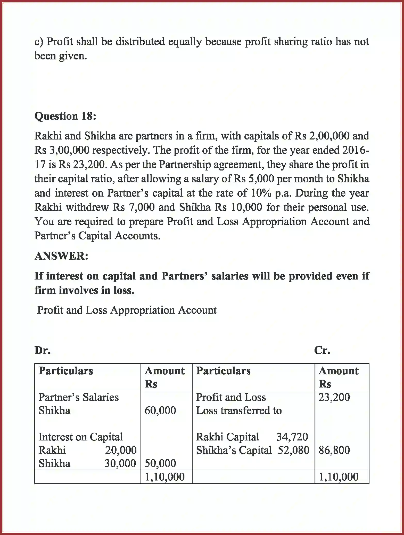 NCERT-Solution-Class-12-Accountancy-Accounting-for-Partnership-91-page-34