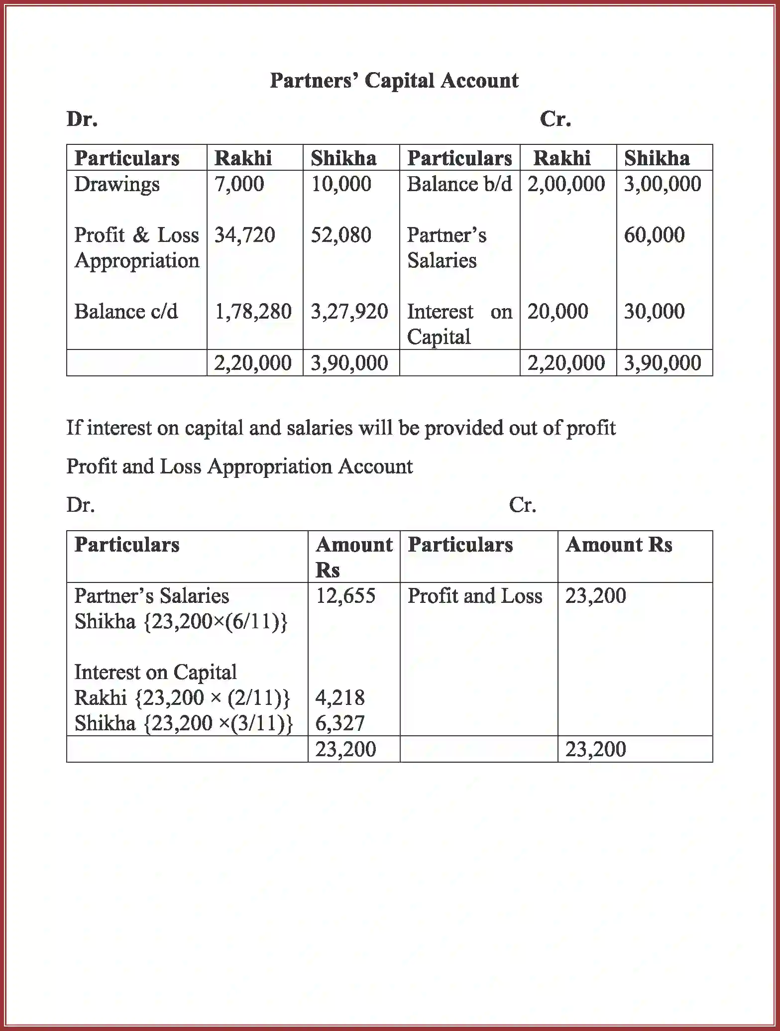 NCERT-Solution-Class-12-Accountancy-Accounting-for-Partnership-91-page-35