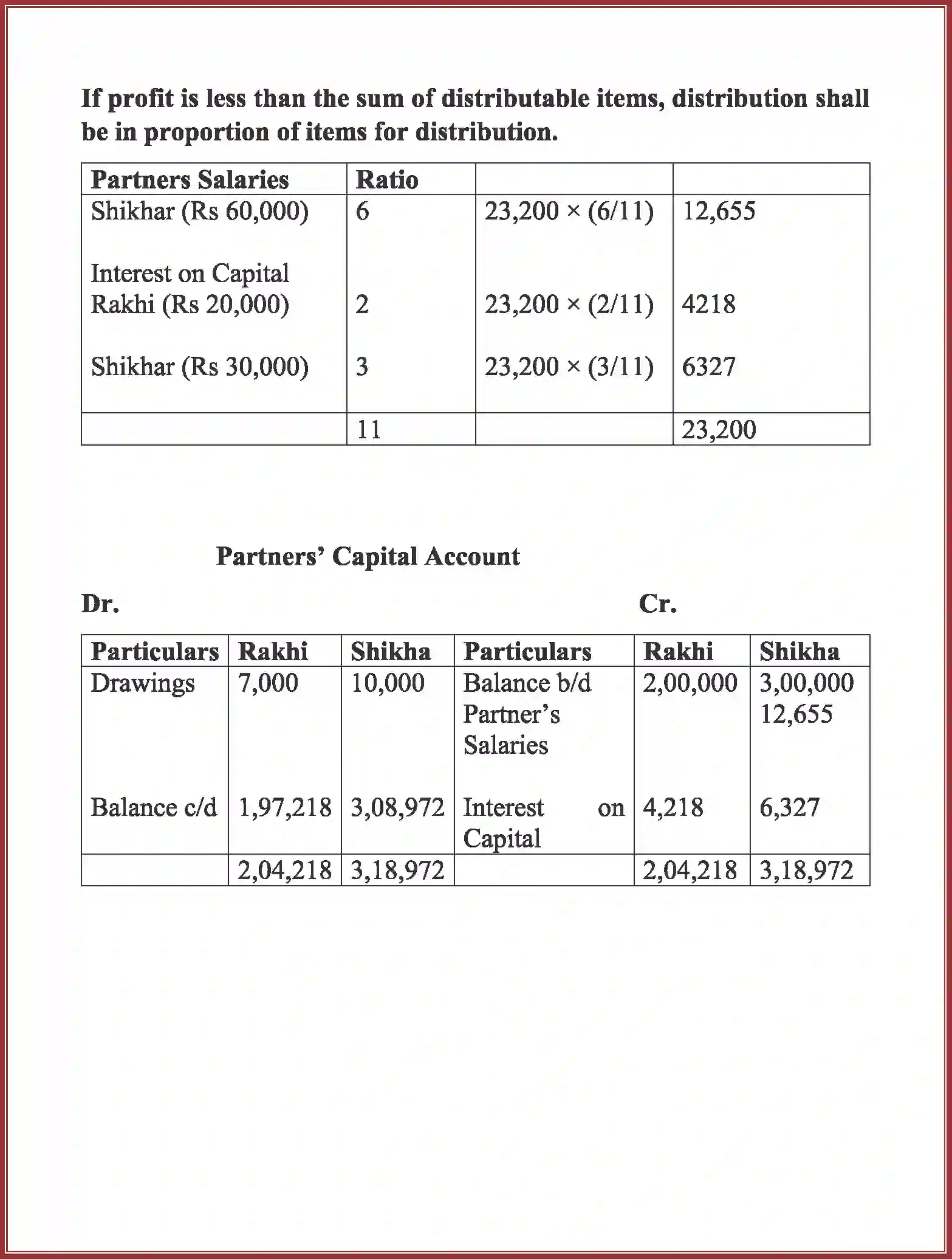 NCERT-Solution-Class-12-Accountancy-Accounting-for-Partnership-91-page-36