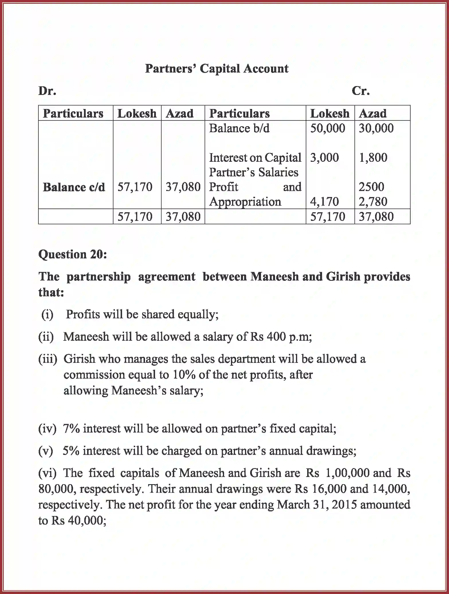 NCERT-Solution-Class-12-Accountancy-Accounting-for-Partnership-91-page-38