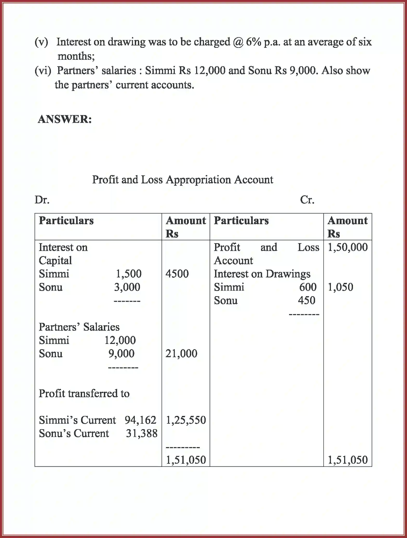 NCERT-Solution-Class-12-Accountancy-Accounting-for-Partnership-91-page-43