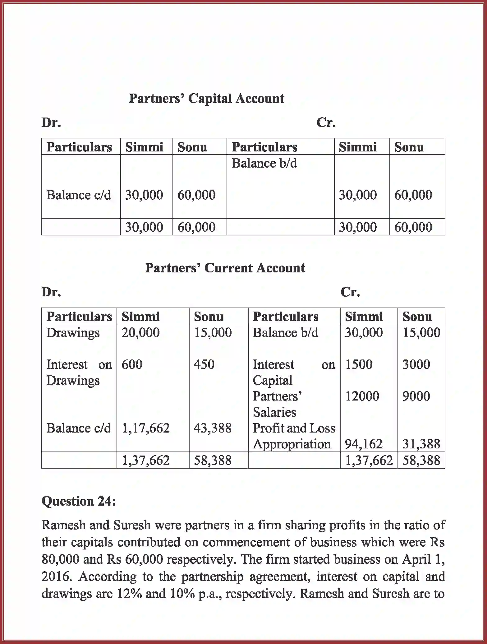 NCERT-Solution-Class-12-Accountancy-Accounting-for-Partnership-91-page-44
