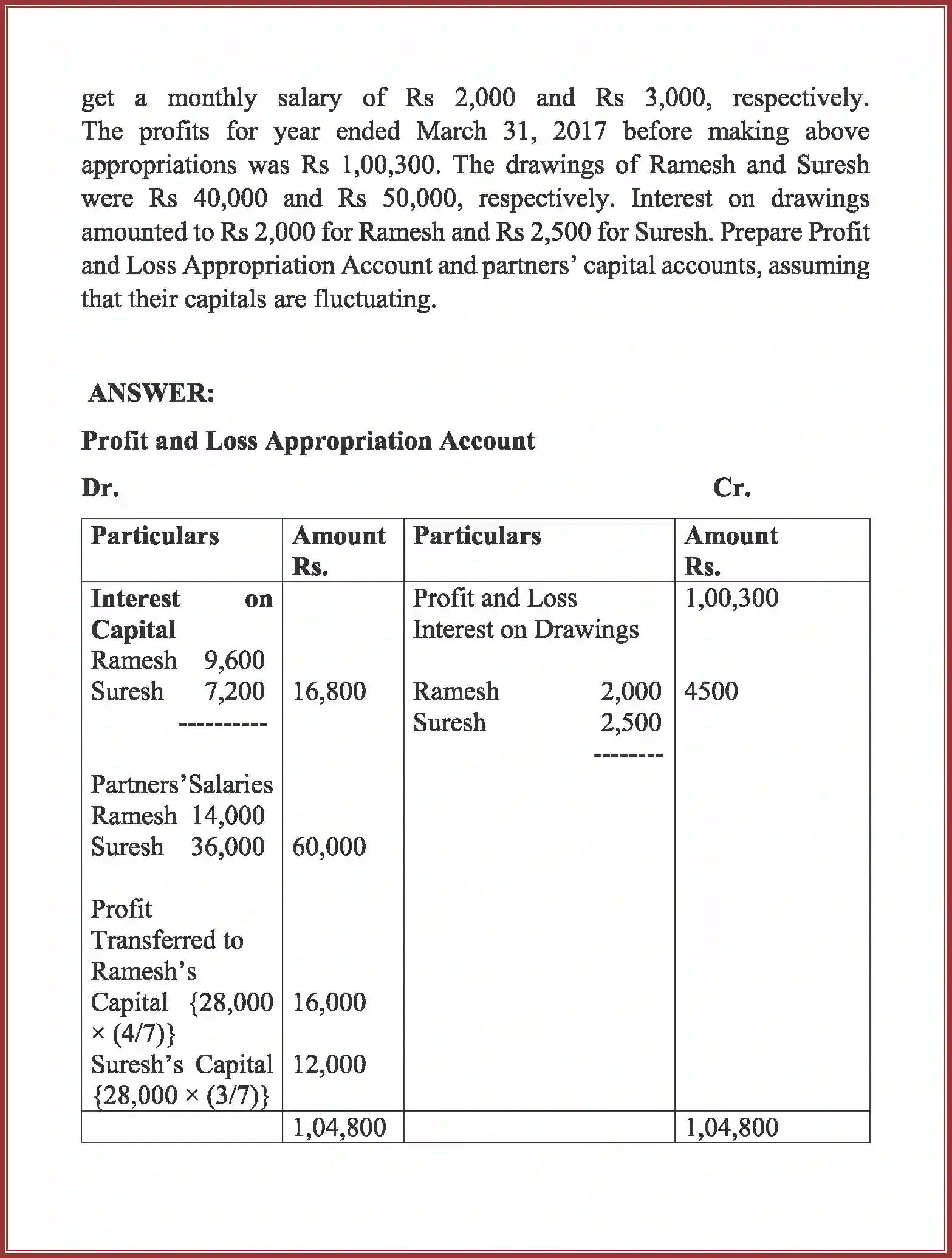NCERT-Solution-Class-12-Accountancy-Accounting-for-Partnership-91-page-45