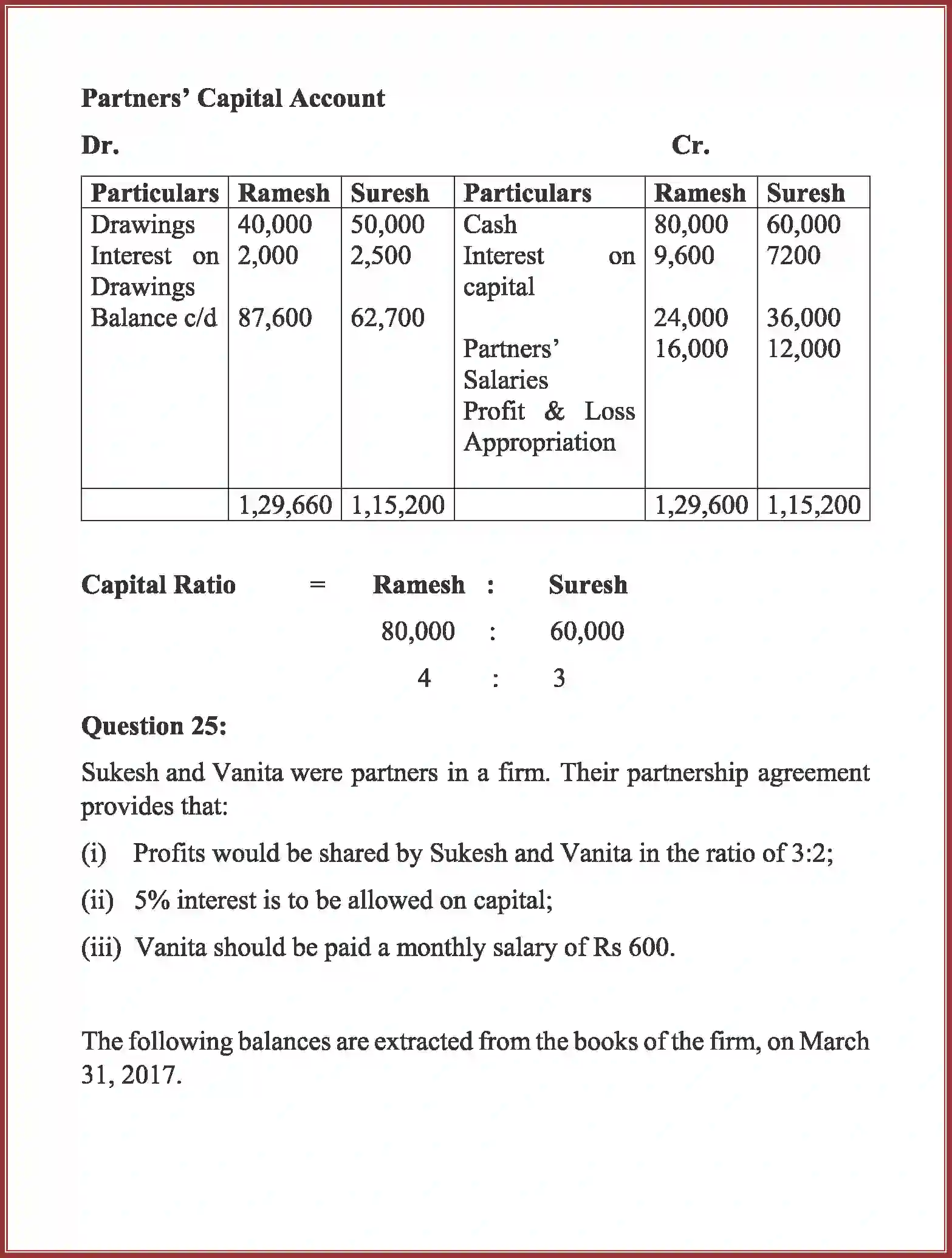 NCERT-Solution-Class-12-Accountancy-Accounting-for-Partnership-91-page-46