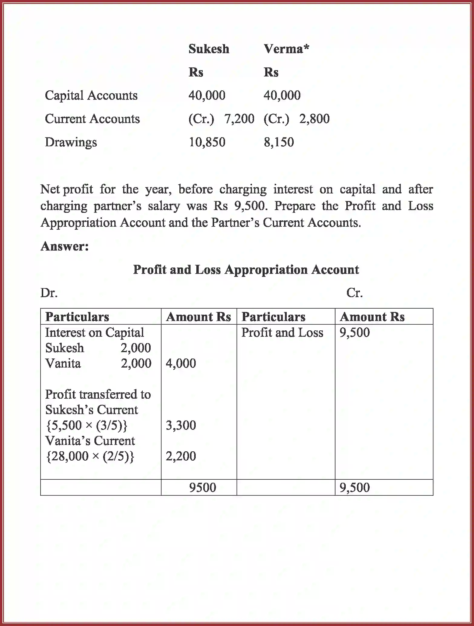 NCERT-Solution-Class-12-Accountancy-Accounting-for-Partnership-91-page-47