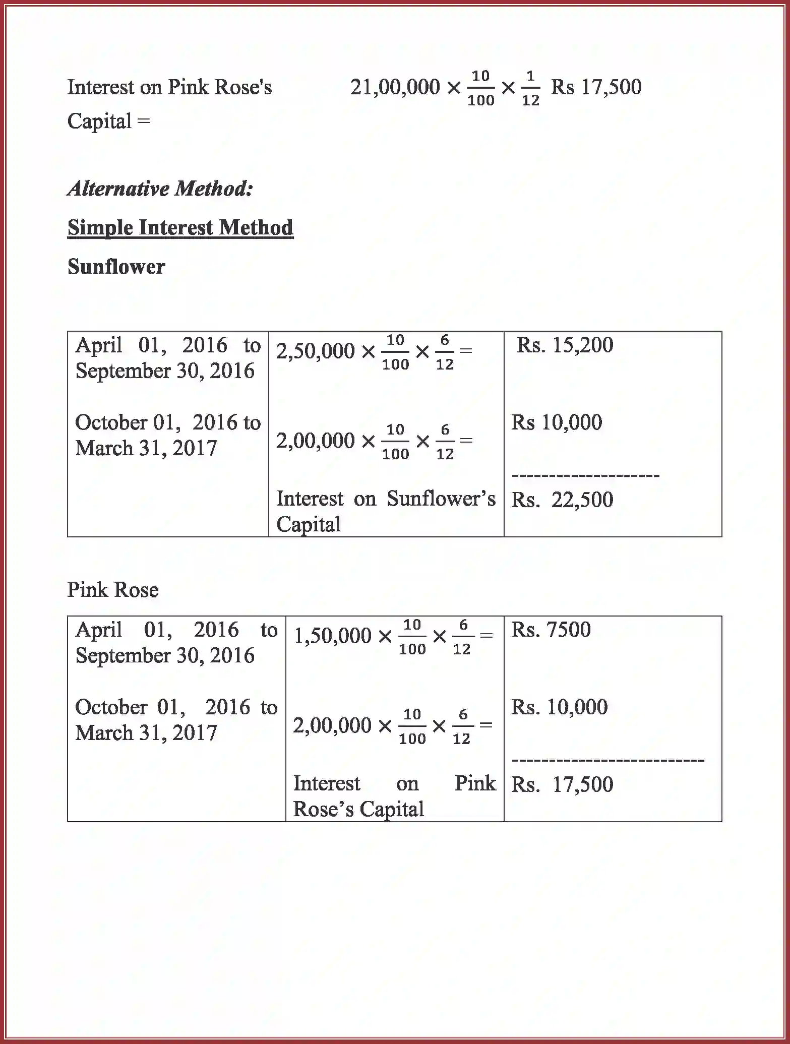 NCERT-Solution-Class-12-Accountancy-Accounting-for-Partnership-91-page-51