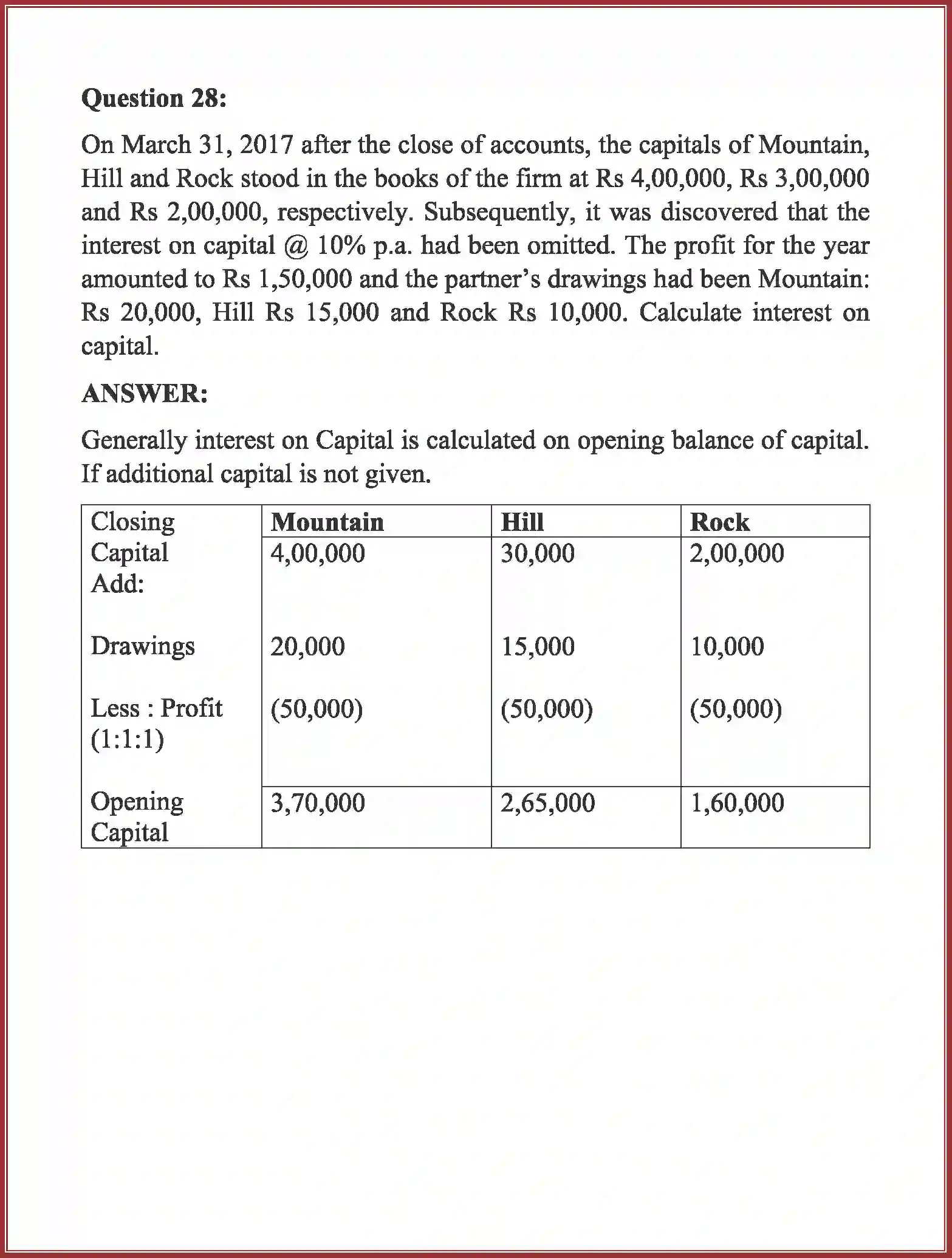NCERT-Solution-Class-12-Accountancy-Accounting-for-Partnership-91-page-52