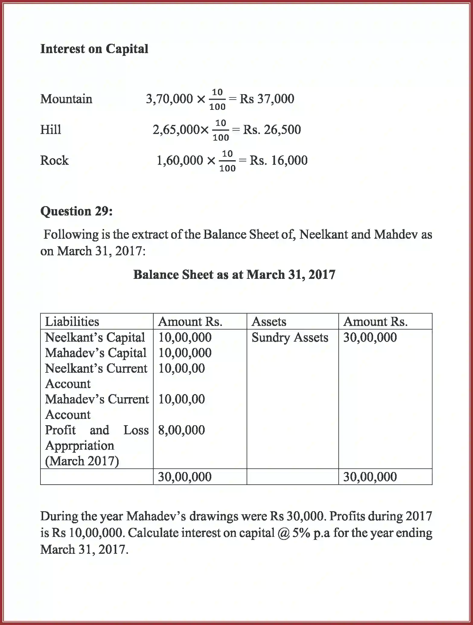NCERT-Solution-Class-12-Accountancy-Accounting-for-Partnership-91-page-53