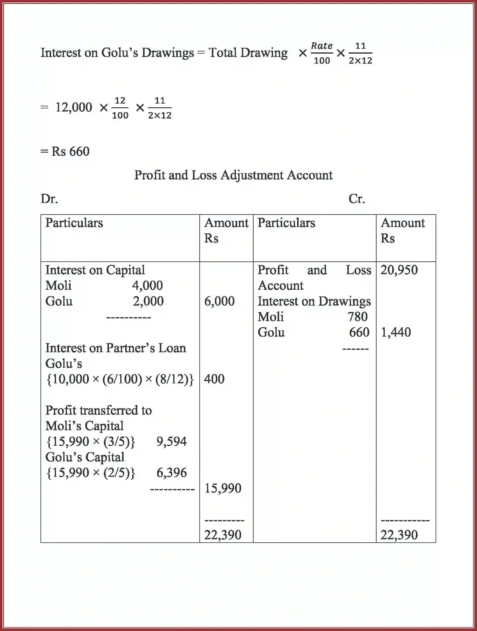 NCERT-Solution-Class-12-Accountancy-Accounting-for-Partnership-91-page-57