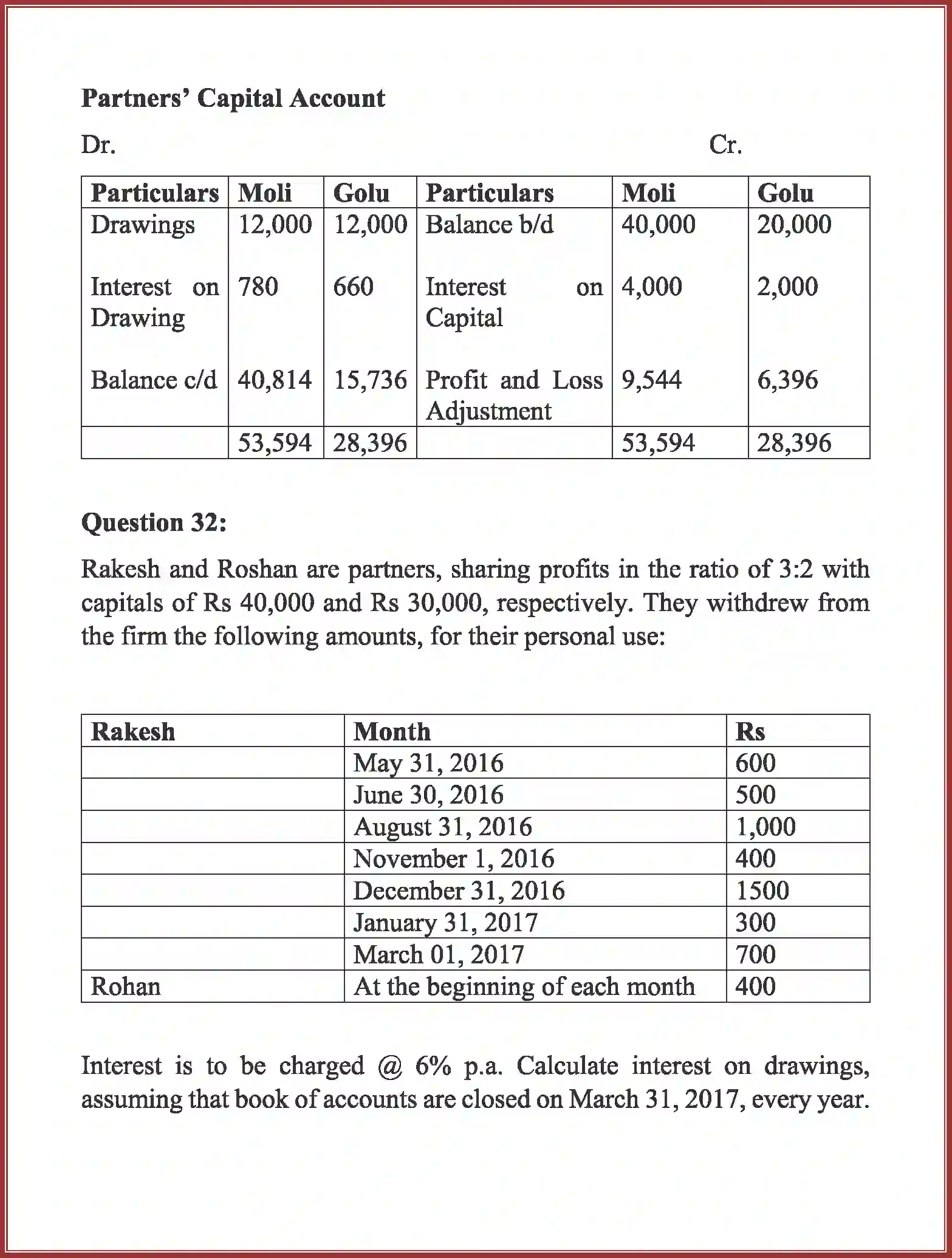 NCERT-Solution-Class-12-Accountancy-Accounting-for-Partnership-91-page-58