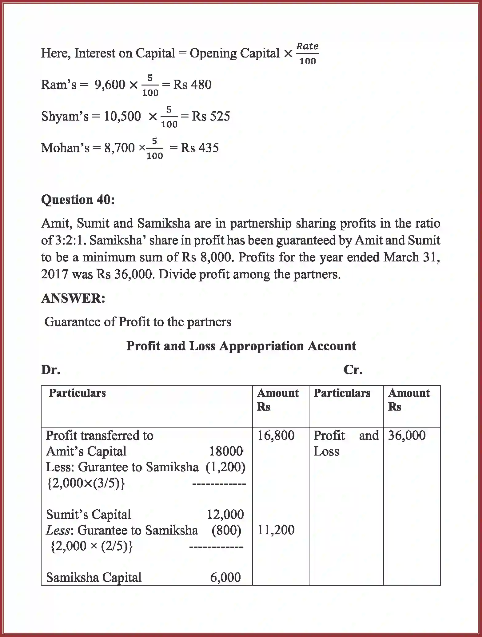 NCERT-Solution-Class-12-Accountancy-Accounting-for-Partnership-91-page-66