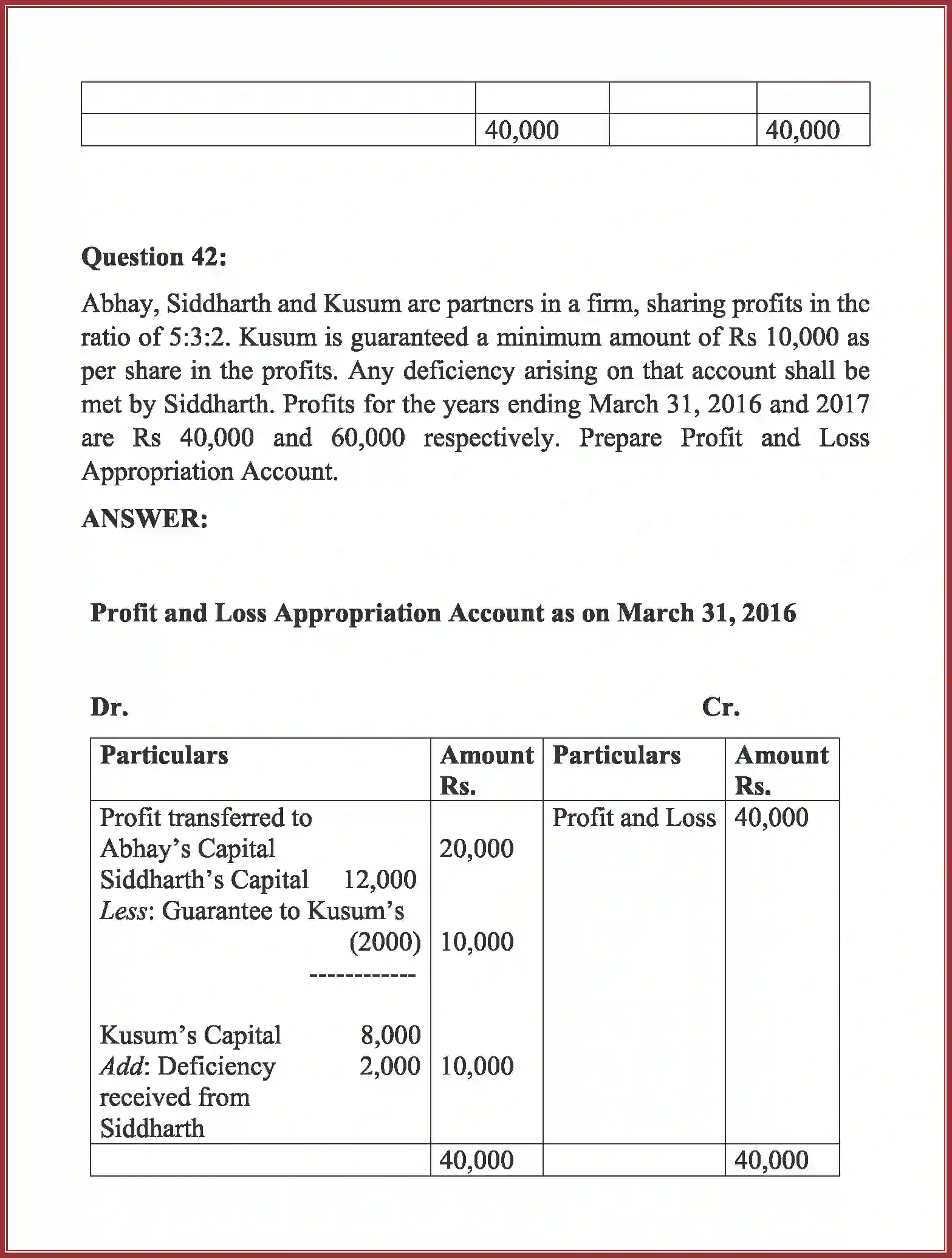 NCERT-Solution-Class-12-Accountancy-Accounting-for-Partnership-91-page-68