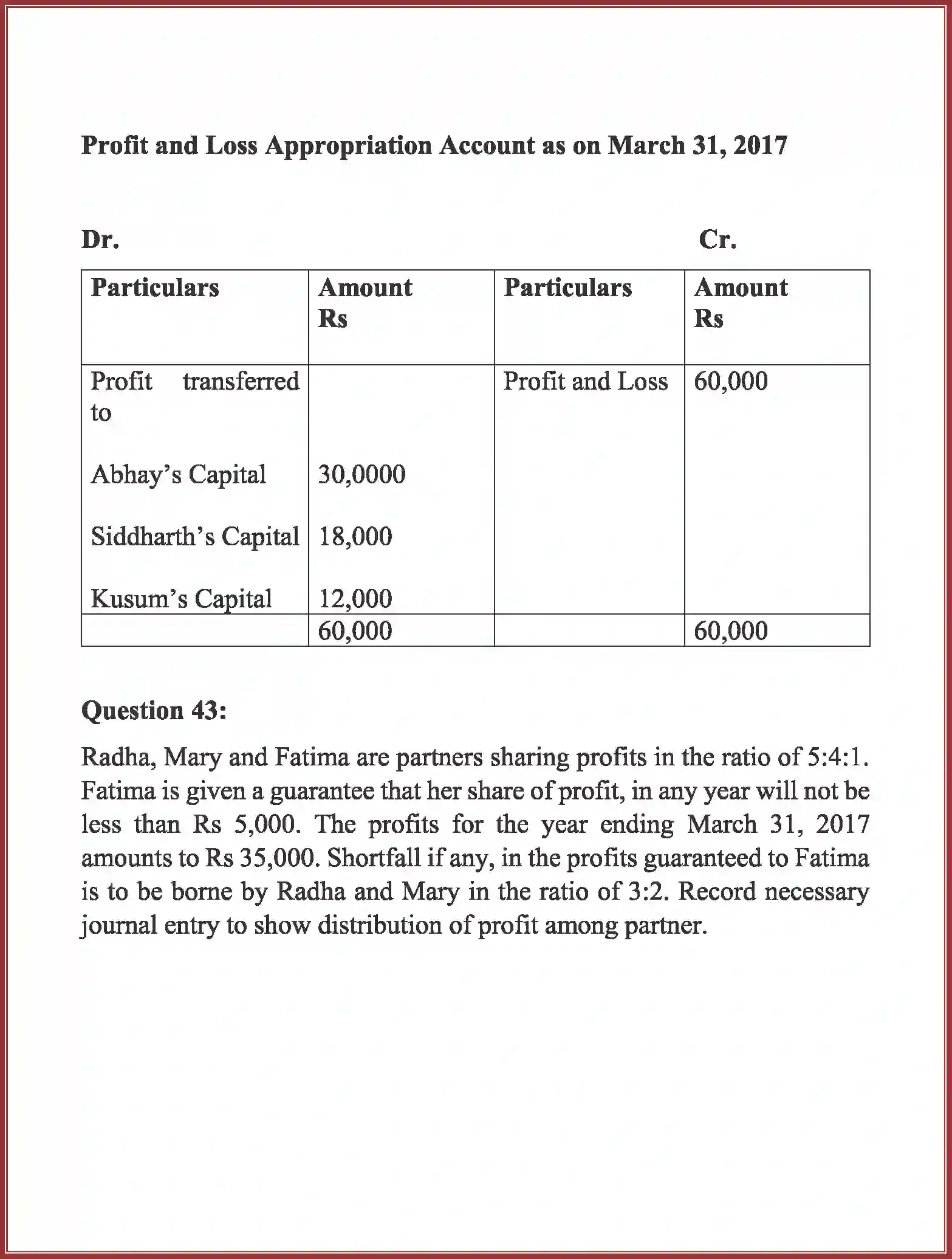 NCERT-Solution-Class-12-Accountancy-Accounting-for-Partnership-91-page-69