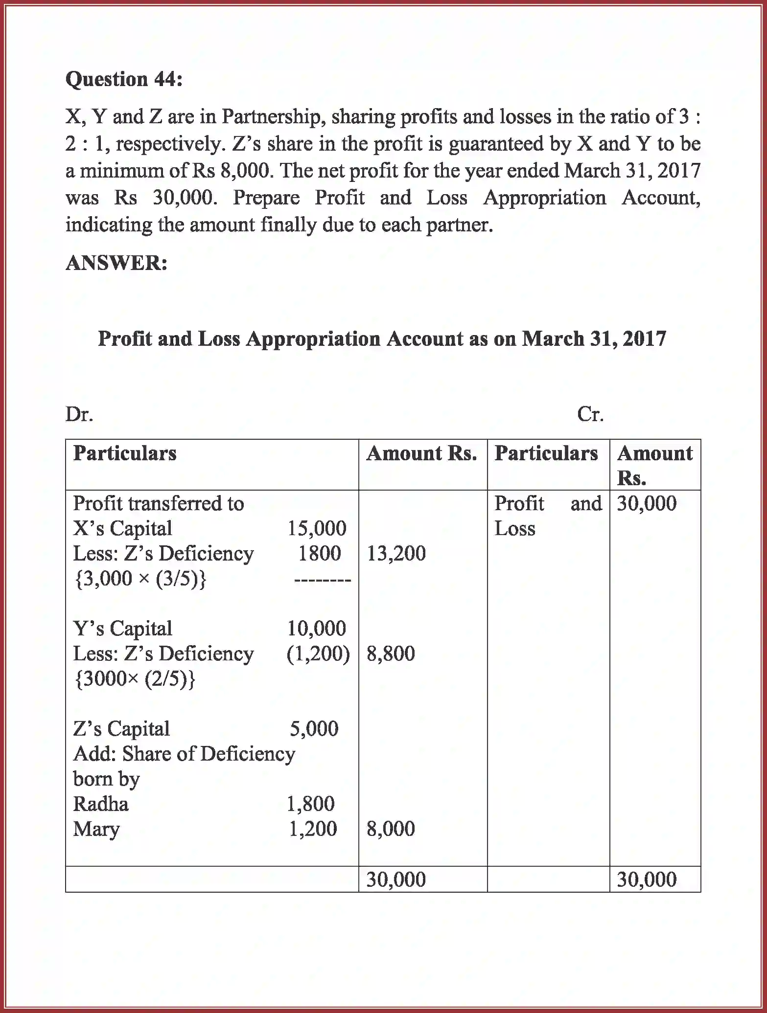 NCERT-Solution-Class-12-Accountancy-Accounting-for-Partnership-91-page-72