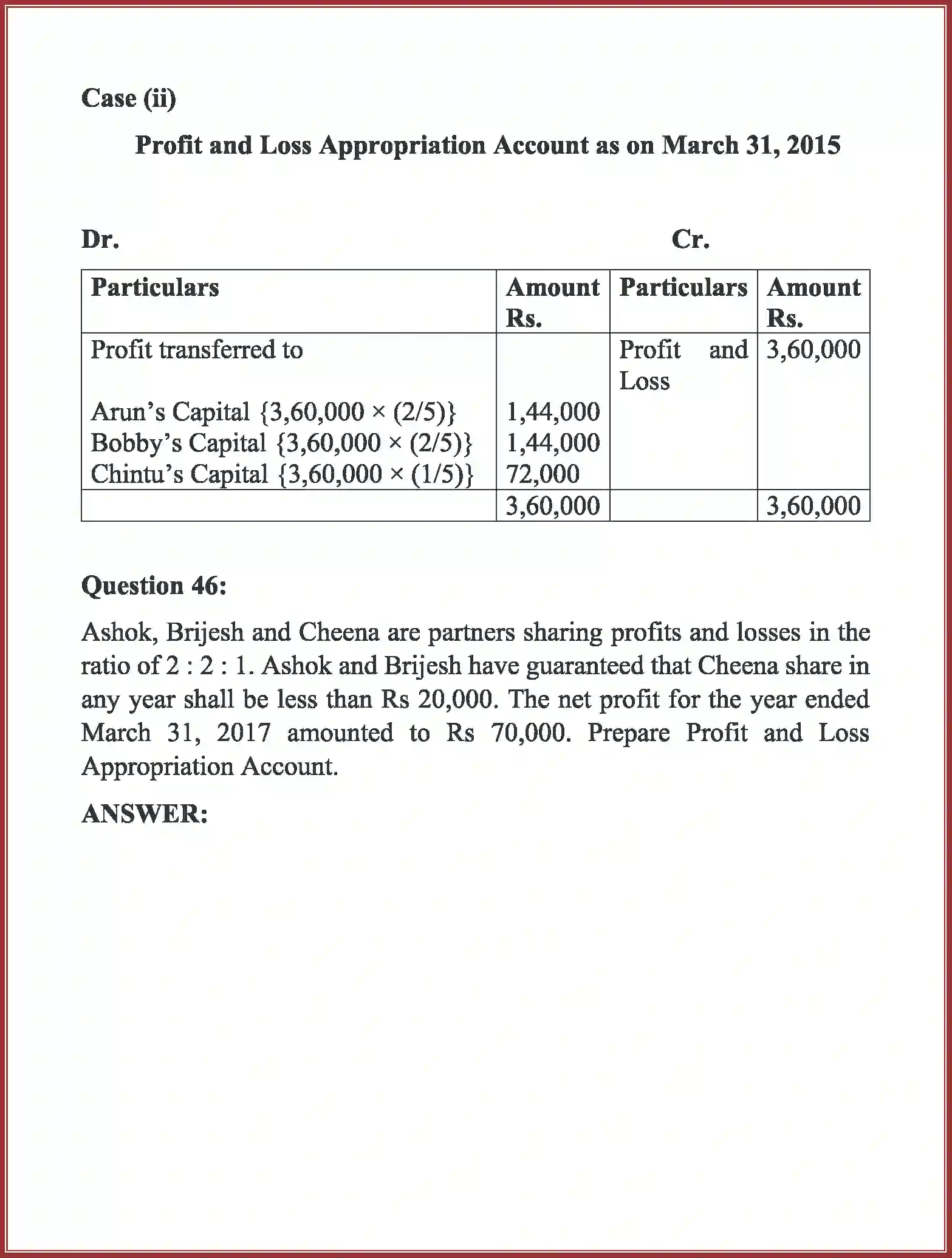 NCERT-Solution-Class-12-Accountancy-Accounting-for-Partnership-91-page-74