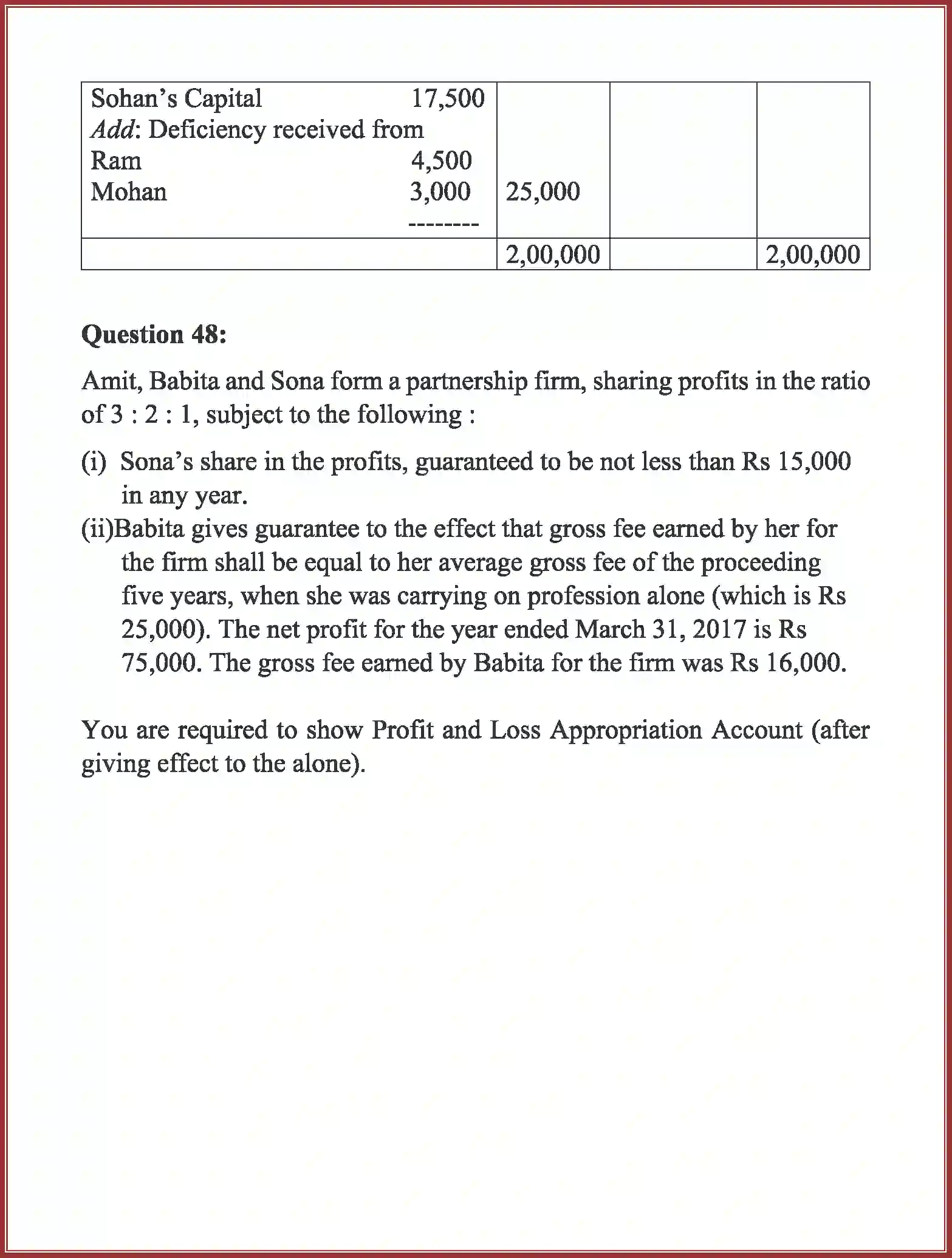 NCERT-Solution-Class-12-Accountancy-Accounting-for-Partnership-91-page-77