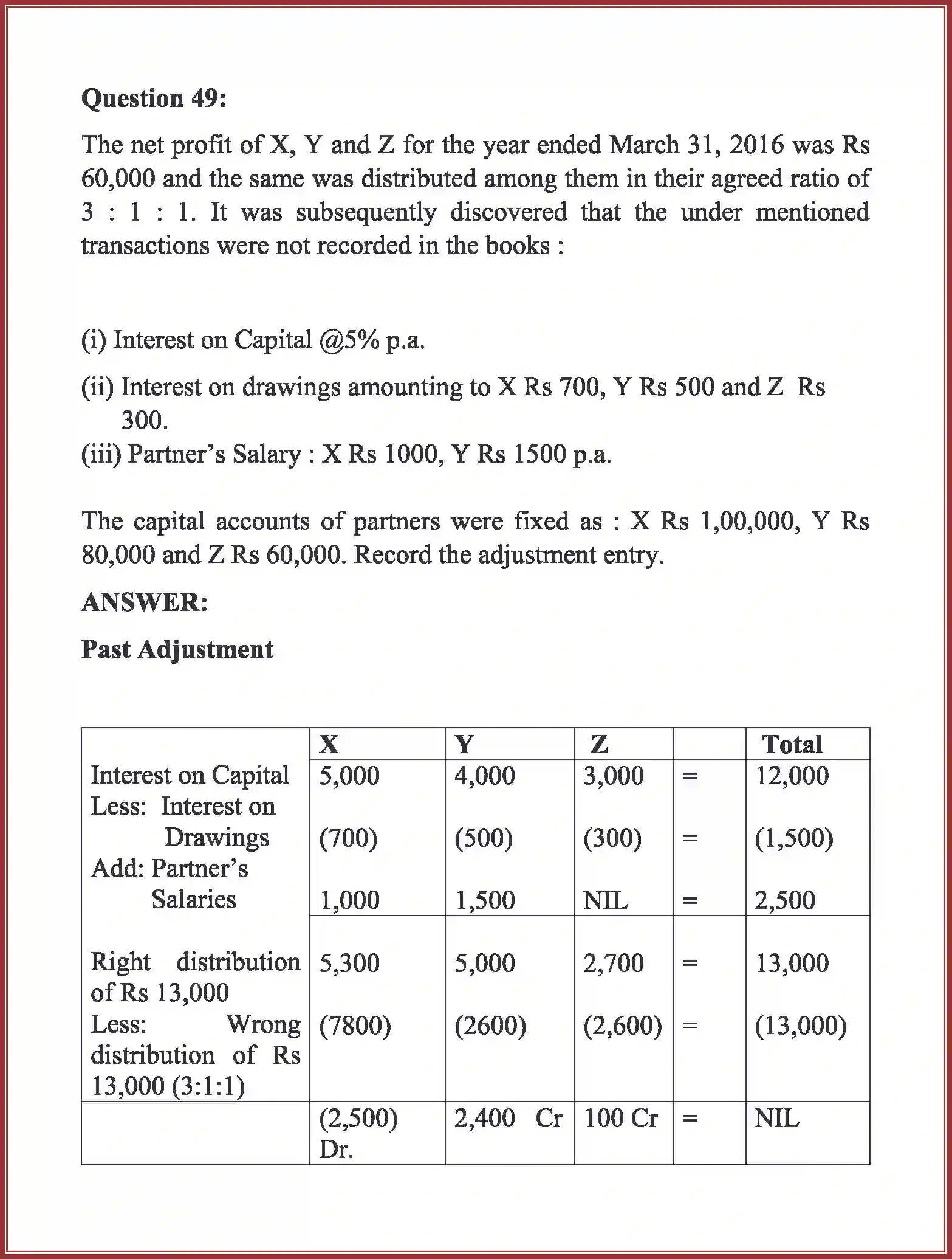 NCERT-Solution-Class-12-Accountancy-Accounting-for-Partnership-91-page-79