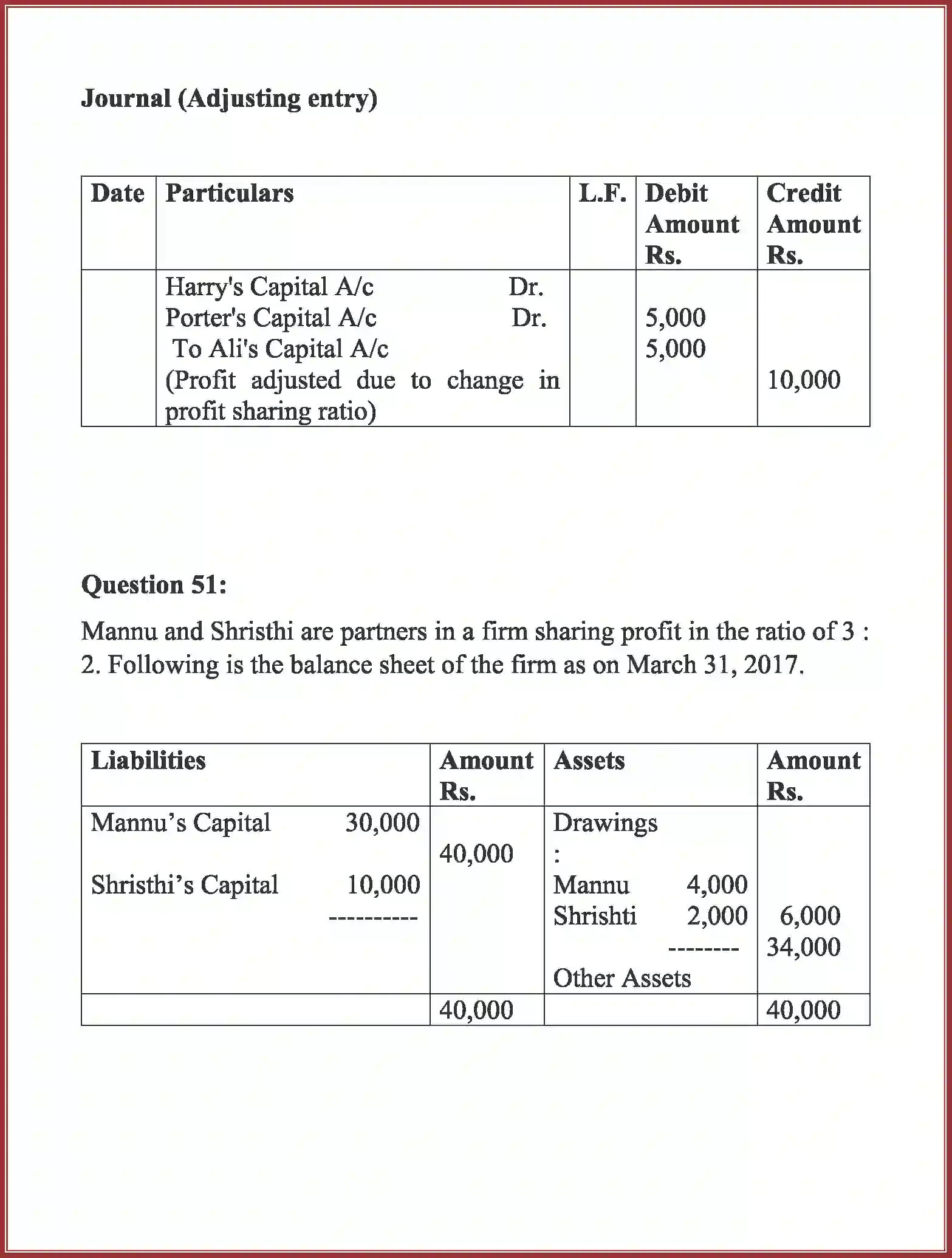 NCERT-Solution-Class-12-Accountancy-Accounting-for-Partnership-91-page-82