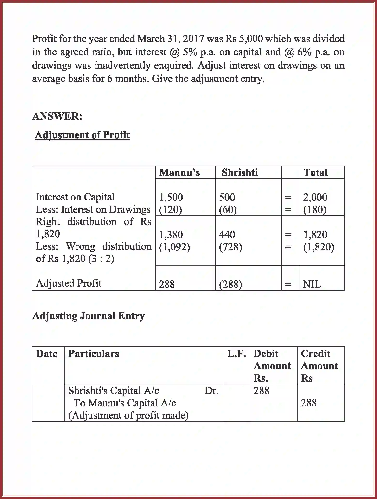 NCERT-Solution-Class-12-Accountancy-Accounting-for-Partnership-91-page-83