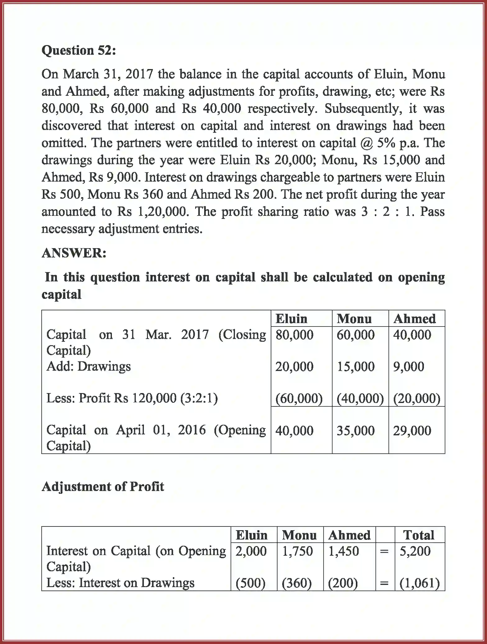 NCERT-Solution-Class-12-Accountancy-Accounting-for-Partnership-91-page-84