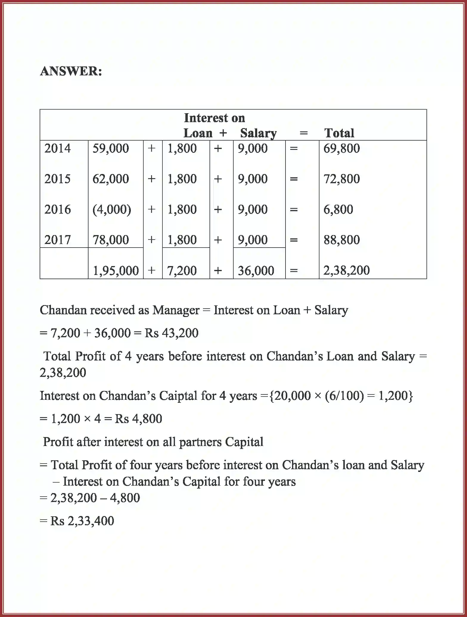 NCERT-Solution-Class-12-Accountancy-Accounting-for-Partnership-91-page-88