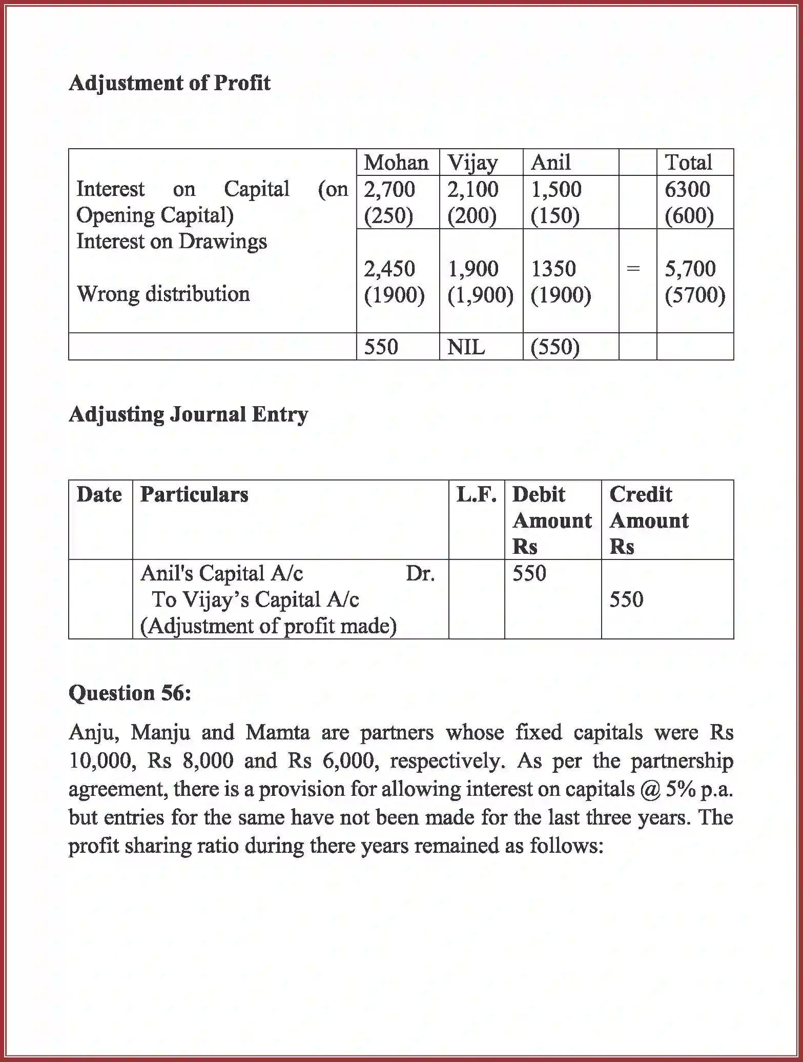 NCERT-Solution-Class-12-Accountancy-Accounting-for-Partnership-91-page-92