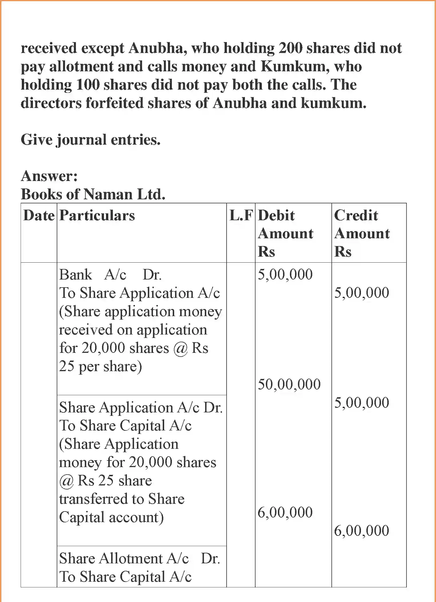 NCERT-Solution-Class-12-Accountancy-Accounting-for-Share-Capital-2267-page-44