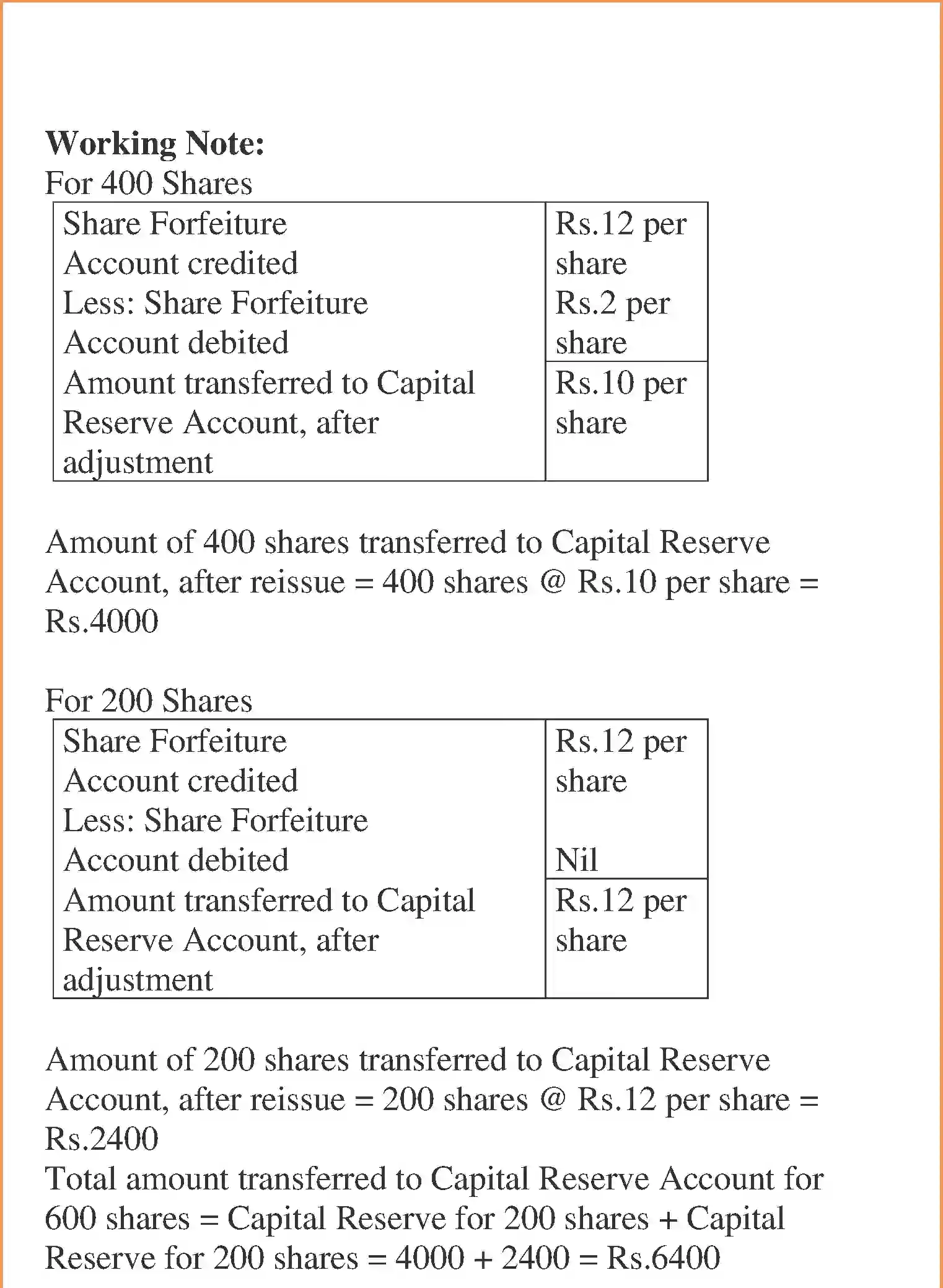 NCERT-Solution-Class-12-Accountancy-Accounting-for-Share-Capital-2267-page-84
