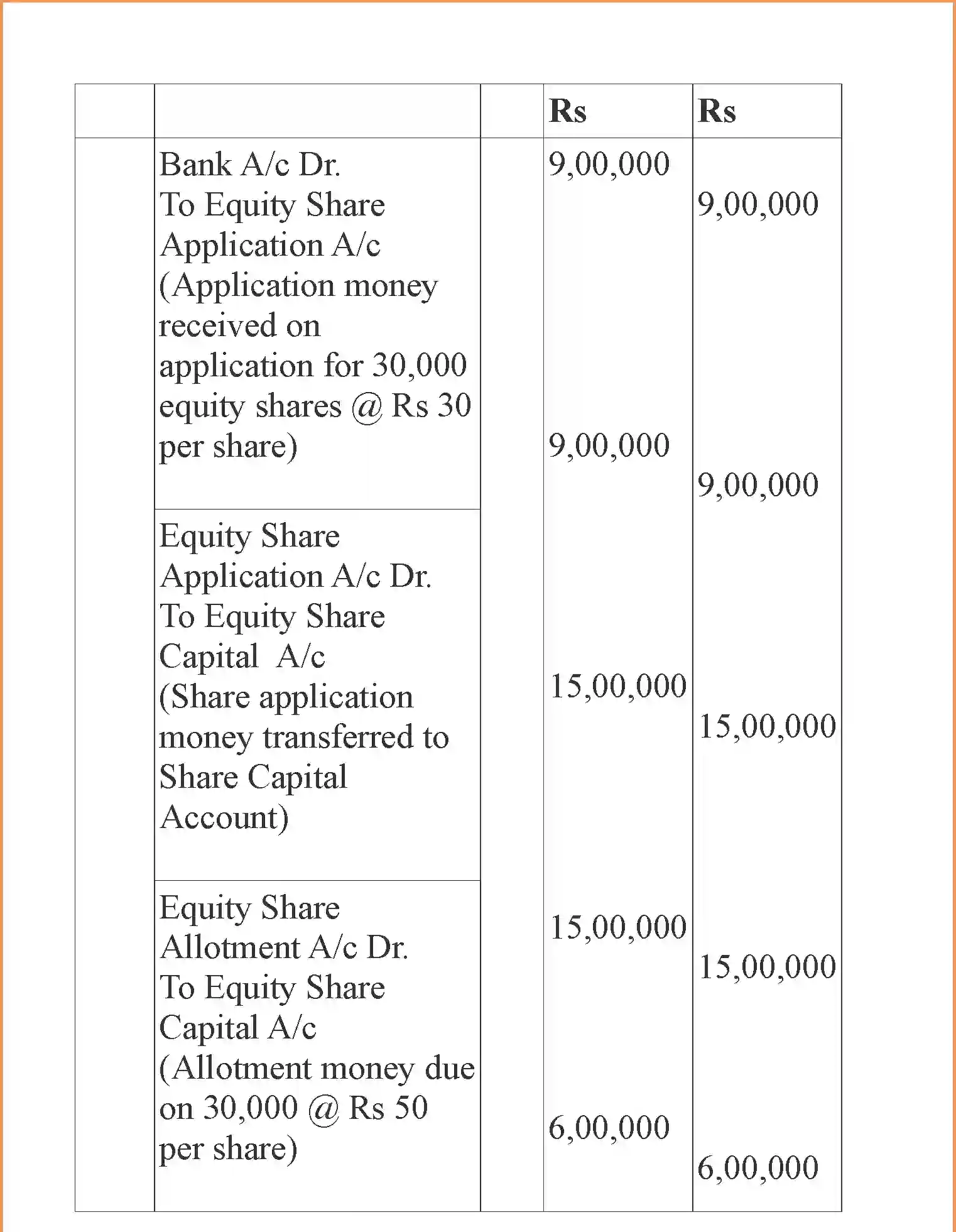 NCERT-Solution-Class-12-Accountancy-Accounting-for-Share-Capital-95-page-17