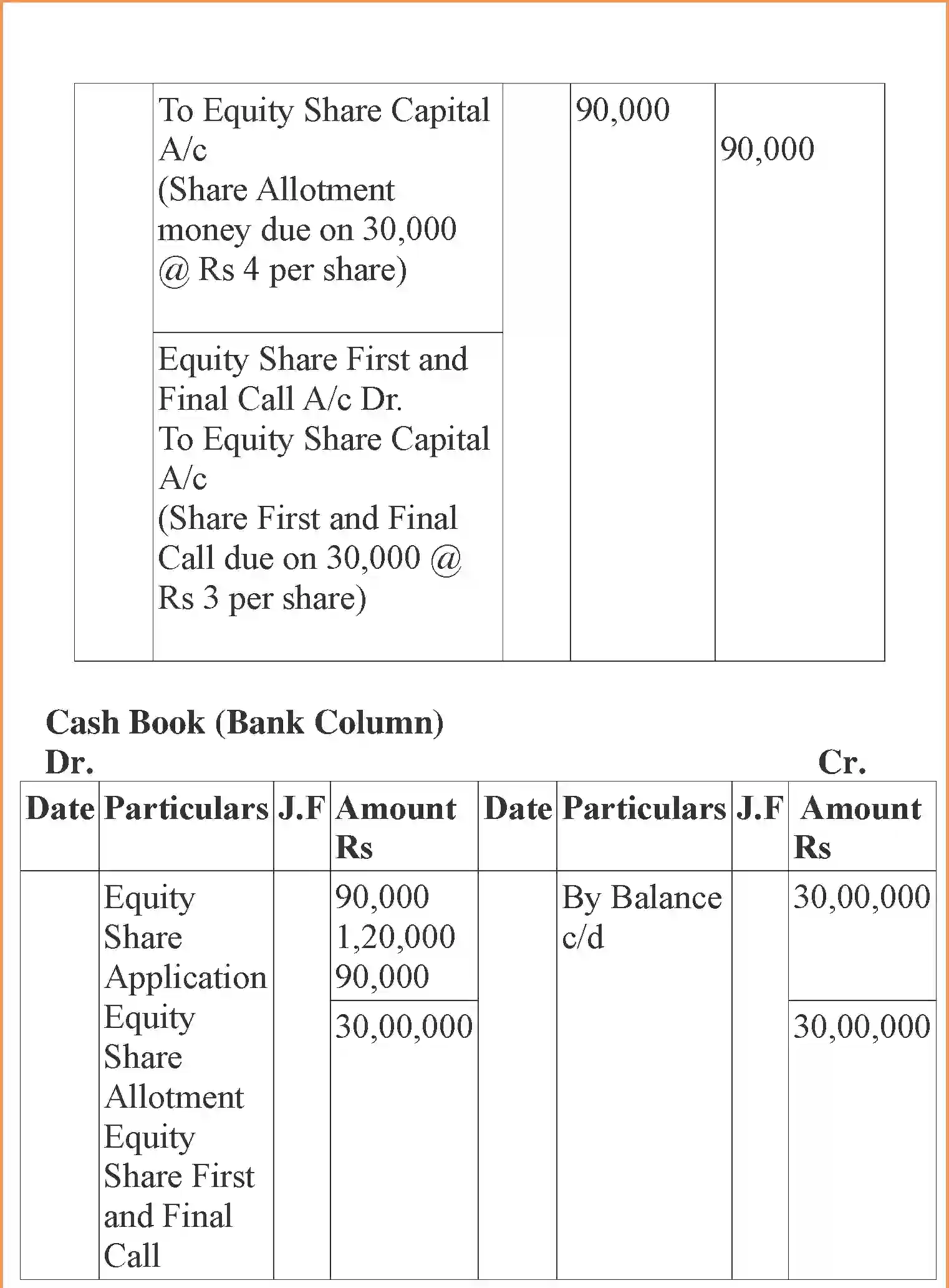 NCERT-Solution-Class-12-Accountancy-Accounting-for-Share-Capital-95-page-20