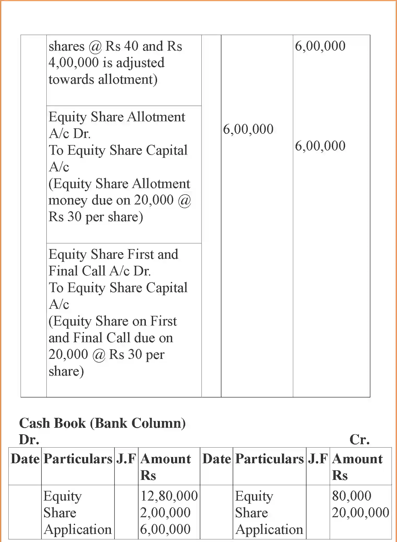 NCERT-Solution-Class-12-Accountancy-Accounting-for-Share-Capital-95-page-22